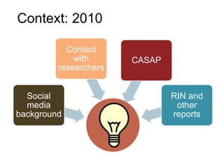 Social
media
background
Contact
with
researchers
CASAP
RIN and
other
reports
Context: 2010
 