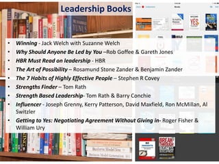 Leadership Books

•
•
•
•
•
•
•
•

Winning - Jack Welch with Suzanne Welch
Why Should Anyone Be Led by You –Rob Goffee & Gareth Jones
HBR Must Read on leadership - HBR
The Art of Possibility – Rosamund Stone Zander & Benjamin Zander
The 7 Habits of Highly Effective People – Stephen R Covey
Strengths Finder – Tom Rath
Strength Based Leadership- Tom Rath & Barry Conchie
Influencer - Joseph Grenny, Kerry Patterson, David Maxfield, Ron McMillan, Al
Switzler
• Getting to Yes: Negotiating Agreement Without Giving in- Roger Fisher &
William Ury

 