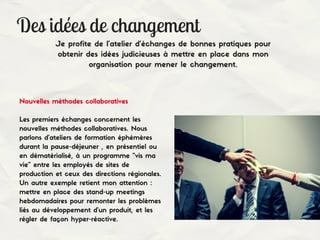Des idées de changement
Je profite de l'atelier d'échanges de bonnes pratiques pour
obtenir des idées judicieuses à mettre en place dans mon
organisation pour mener le changement.
Nouvelles méthodes collaboratives
Les premiers échanges concernent les
nouvelles méthodes collaboratives. Nous
parlons d'ateliers de formation éphémères
durant la pause-déjeuner , en présentiel ou
en dématérialisé, à un programme "vis ma
vie" entre les employés de sites de
production et ceux des directions régionales.
Un autre exemple retient mon attention :
mettre en place des stand-up meetings
hebdomadaires pour remonter les problèmes
liés au développement d'un produit, et les
régler de façon hyper-réactive.
 