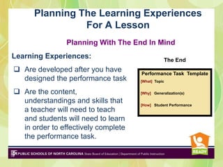 Planning The Learning Experiences
For A Lesson
Learning Experiences:
 Are developed after you have
designed the performance task
 Are the content,
understandings and skills that
a teacher will need to teach
and students will need to learn
in order to effectively complete
the performance task.
Planning With The End In Mind
Performance Task Template
[What] Topic
[Why] Generalization(s)
[How] Student Performance
The End
 