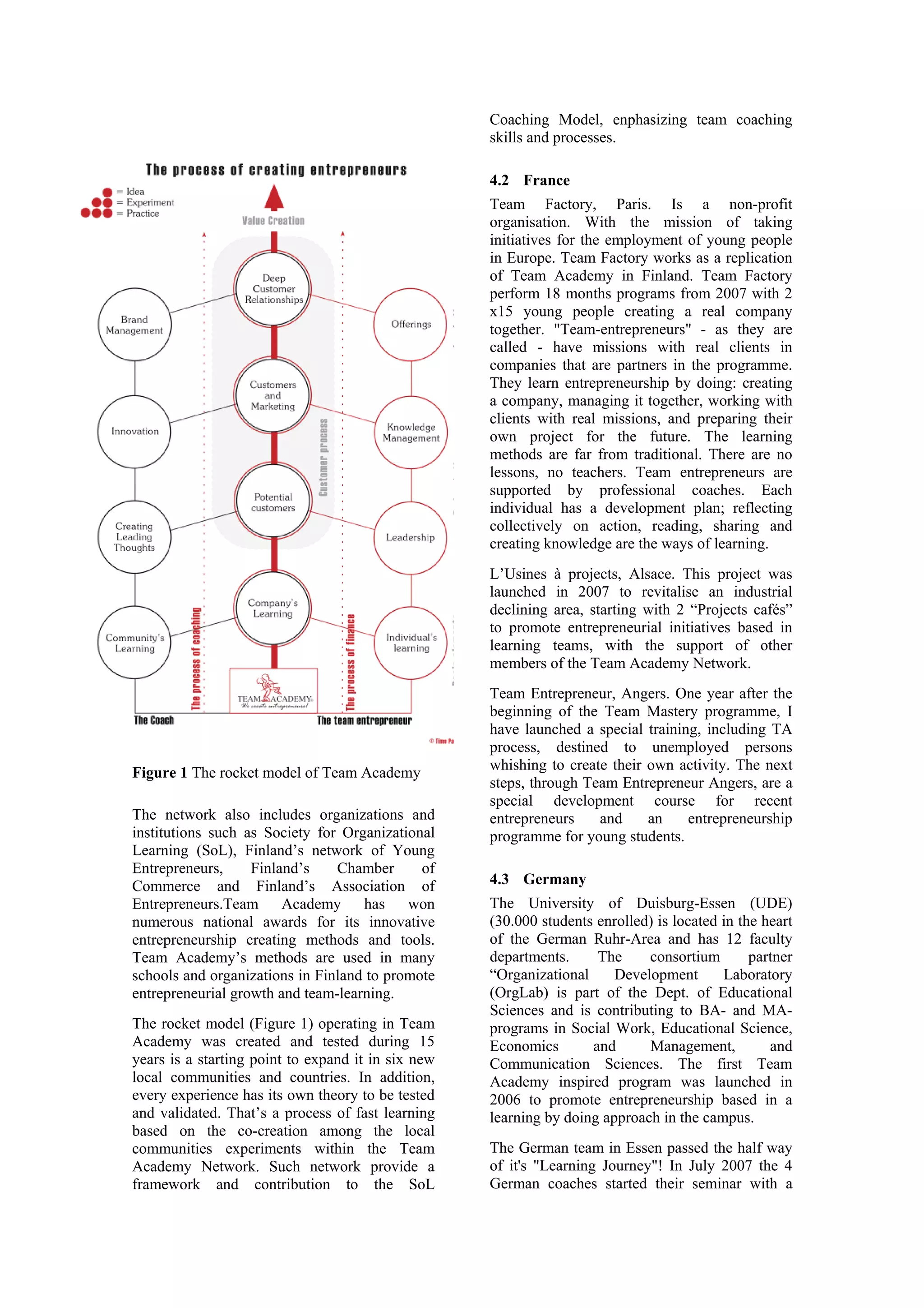 Coaching Model, enphasizing team coaching
                                                    skills and processes.

                                                    4.2 France
                                                    Team Factory, Paris. Is a non-profit
                                                    organisation. With the mission of taking
                                                    initiatives for the employment of young people
                                                    in Europe. Team Factory works as a replication
                                                    of Team Academy in Finland. Team Factory
                                                    perform 18 months programs from 2007 with 2
                                                    x15 young people creating a real company
                                                    together. "Team-entrepreneurs" - as they are
                                                    called - have missions with real clients in
                                                    companies that are partners in the programme.
                                                    They learn entrepreneurship by doing: creating
                                                    a company, managing it together, working with
                                                    clients with real missions, and preparing their
                                                    own project for the future. The learning
                                                    methods are far from traditional. There are no
                                                    lessons, no teachers. Team entrepreneurs are
                                                    supported by professional coaches. Each
                                                    individual has a development plan; reflecting
                                                    collectively on action, reading, sharing and
                                                    creating knowledge are the ways of learning.
                                                    L’Usines à projects, Alsace. This project was
                                                    launched in 2007 to revitalise an industrial
                                                    declining area, starting with 2 “Projects cafés”
                                                    to promote entrepreneurial initiatives based in
                                                    learning teams, with the support of other
                                                    members of the Team Academy Network.
                                                    Team Entrepreneur, Angers. One year after the
                                                    beginning of the Team Mastery programme, I
                                                    have launched a special training, including TA
                                                    process, destined to unemployed persons
                                                    whishing to create their own activity. The next
Figure 1 The rocket model of Team Academy
                                                    steps, through Team Entrepreneur Angers, are a
                                                    special development course for recent
The network also includes organizations and         entrepreneurs    and     an    entrepreneurship
institutions such as Society for Organizational     programme for young students.
Learning (SoL), Finland’s network of Young
Entrepreneurs,     Finland’s    Chamber      of
Commerce and Finland’s Association of               4.3 Germany
Entrepreneurs.Team Academy has won                  The University of Duisburg-Essen (UDE)
numerous national awards for its innovative         (30.000 students enrolled) is located in the heart
entrepreneurship creating methods and tools.        of the German Ruhr-Area and has 12 faculty
Team Academy’s methods are used in many             departments.     The     consortium        partner
schools and organizations in Finland to promote     “Organizational     Development       Laboratory
entrepreneurial growth and team-learning.           (OrgLab) is part of the Dept. of Educational
                                                    Sciences and is contributing to BA- and MA-
The rocket model (Figure 1) operating in Team       programs in Social Work, Educational Science,
Academy was created and tested during 15            Economics       and      Management,          and
years is a starting point to expand it in six new   Communication Sciences. The first Team
local communities and countries. In addition,       Academy inspired program was launched in
every experience has its own theory to be tested    2006 to promote entrepreneurship based in a
and validated. That’s a process of fast learning    learning by doing approach in the campus.
based on the co-creation among the local
communities experiments within the Team             The German team in Essen passed the half way
Academy Network. Such network provide a             of it's "Learning Journey"! In July 2007 the 4
framework and contribution to the SoL               German coaches started their seminar with a
 