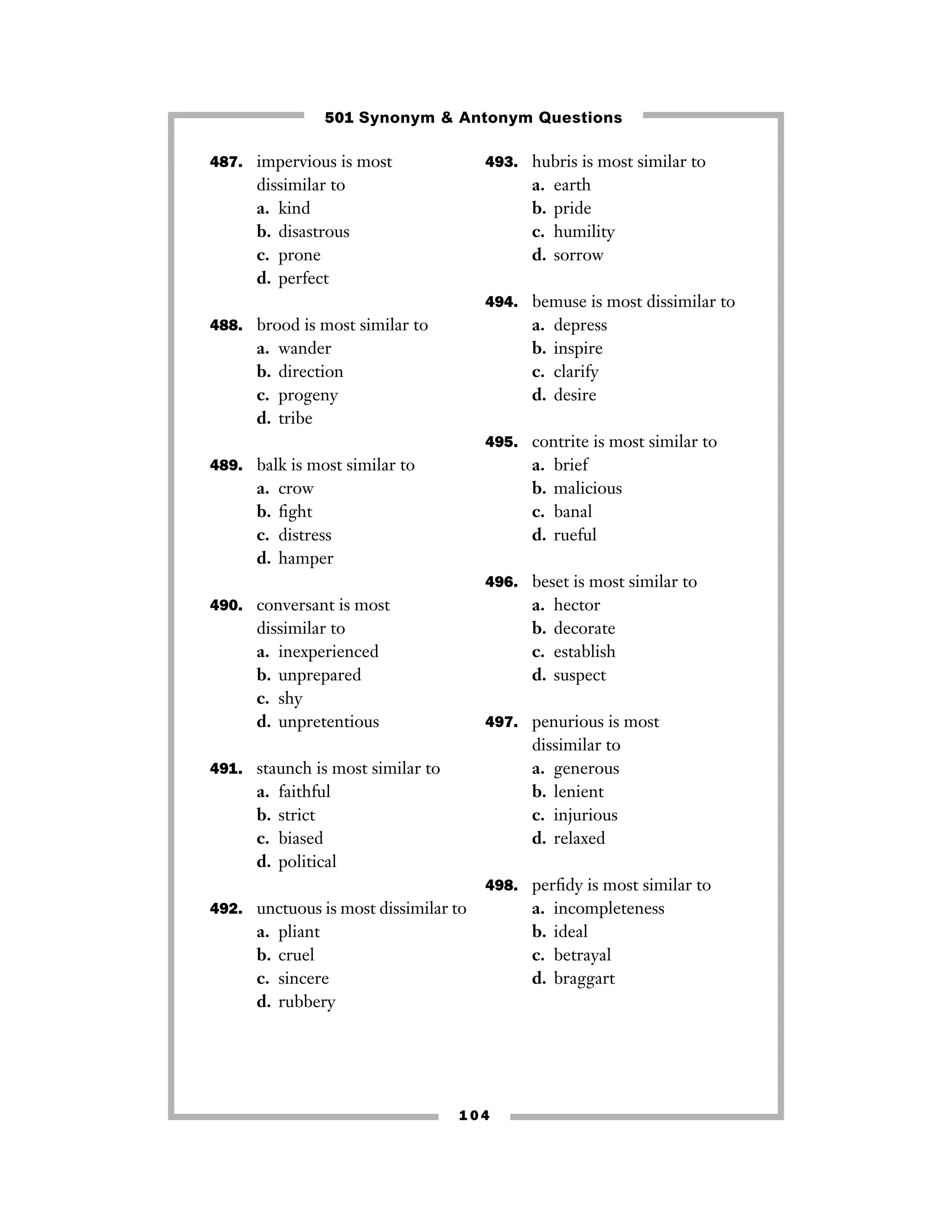 501 Synonym & Antonym Questions
487. impervious is most

493. hubris is most similar to

dissimilar to
a. kind
b. disastrous
c. prone
d. perfect

a.
b.
c.
d.

earth
pride
humility
sorrow

494. bemuse is most dissimilar to

a.
b.
c.
d.

488. brood is most similar to

a.
b.
c.
d.

wander
direction
progeny
tribe

depress
inspire
clarify
desire

495. contrite is most similar to

a.
b.
c.
d.

489. balk is most similar to

a.
b.
c.
d.

crow
ﬁght
distress
hamper

brief
malicious
banal
rueful

496. beset is most similar to

a.
b.
c.
d.

490. conversant is most

dissimilar to
a. inexperienced
b. unprepared
c. shy
d. unpretentious

497. penurious is most

dissimilar to
a. generous
b. lenient
c. injurious
d. relaxed

491. staunch is most similar to

a.
b.
c.
d.

hector
decorate
establish
suspect

faithful
strict
biased
political

498. perﬁdy is most similar to
492. unctuous is most dissimilar to

a.
b.
c.
d.

pliant
cruel
sincere
rubbery

104

a.
b.
c.
d.

incompleteness
ideal
betrayal
braggart

 