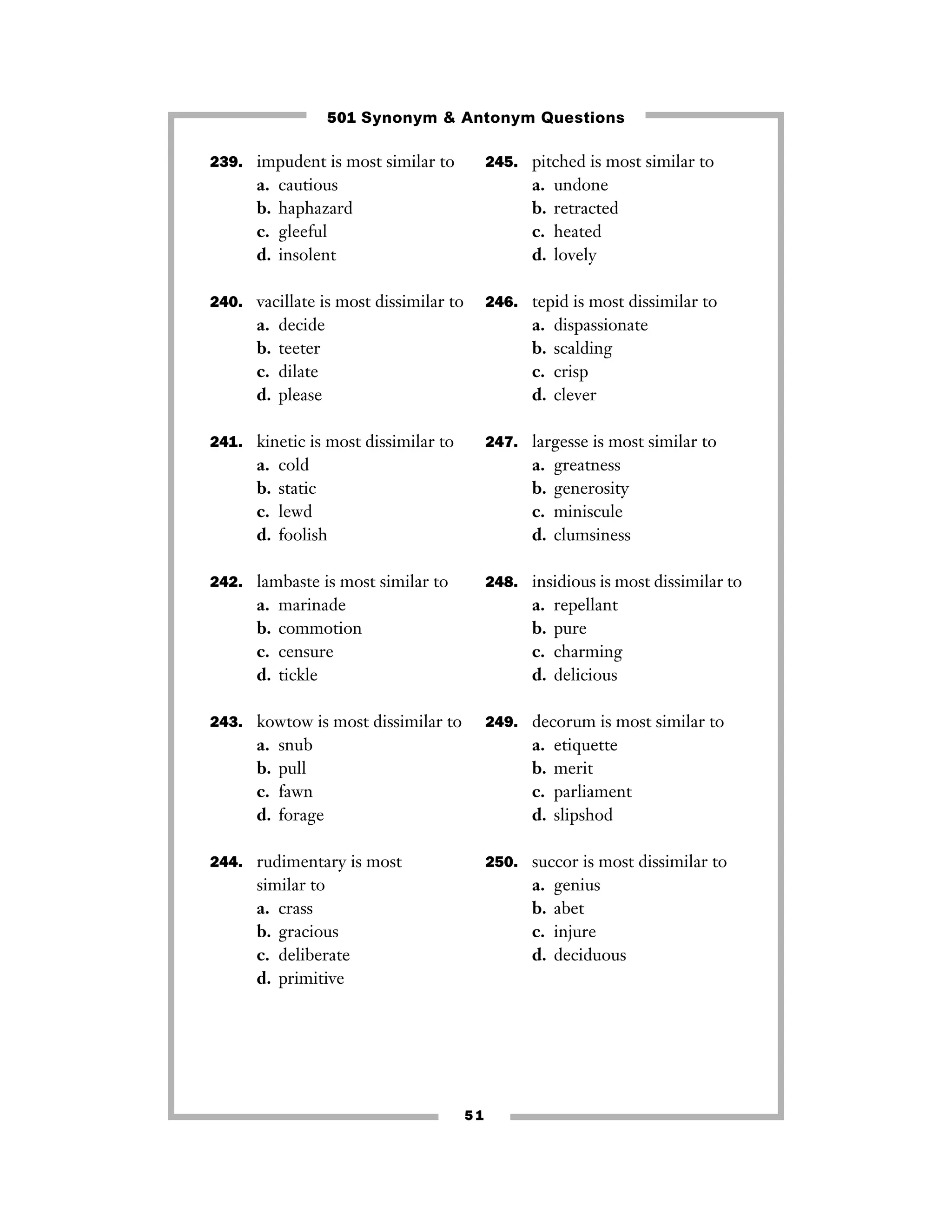 501 Synonym & Antonym Questions
239. impudent is most similar to

a.
b.
c.
d.

245. pitched is most similar to

cautious
haphazard
gleeful
insolent

a.
b.
c.
d.

240. vacillate is most dissimilar to

a.
b.
c.
d.

246. tepid is most dissimilar to

decide
teeter
dilate
please

a.
b.
c.
d.

241. kinetic is most dissimilar to

a.
b.
c.
d.

cold
static
lewd
foolish

a.
b.
c.
d.

greatness
generosity
miniscule
clumsiness

248. insidious is most dissimilar to

marinade
commotion
censure
tickle

a.
b.
c.
d.

243. kowtow is most dissimilar to

a.
b.
c.
d.

dispassionate
scalding
crisp
clever

247. largesse is most similar to

242. lambaste is most similar to

a.
b.
c.
d.

undone
retracted
heated
lovely

repellant
pure
charming
delicious

249. decorum is most similar to

snub
pull
fawn
forage

a.
b.
c.
d.

244. rudimentary is most

etiquette
merit
parliament
slipshod

250. succor is most dissimilar to

similar to
a. crass
b. gracious
c. deliberate
d. primitive

a.
b.
c.
d.

51

genius
abet
injure
deciduous

 