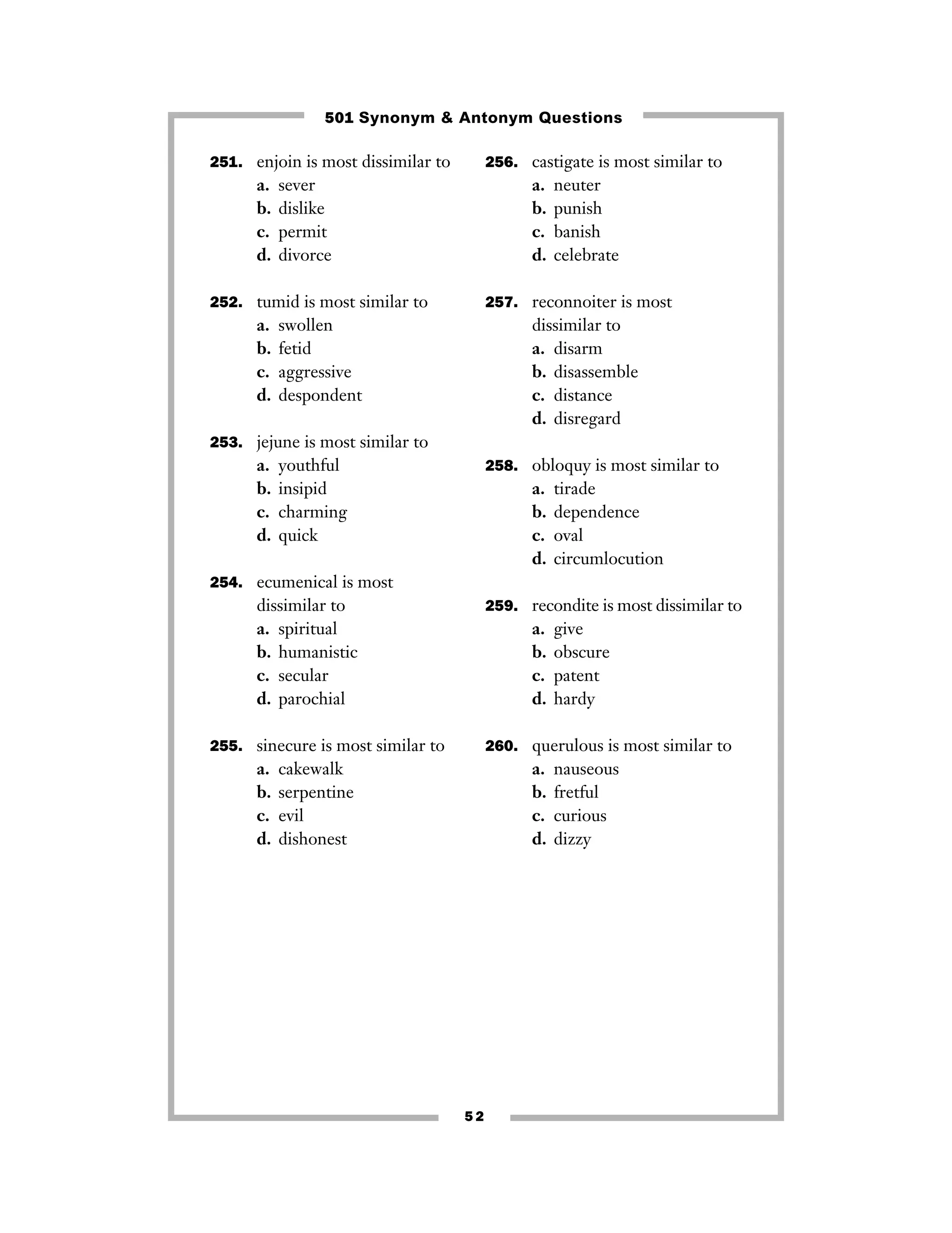501 Synonym & Antonym Questions
251. enjoin is most dissimilar to

a.
b.
c.
d.

256. castigate is most similar to

sever
dislike
permit
divorce

a.
b.
c.
d.

252. tumid is most similar to

a.
b.
c.
d.

neuter
punish
banish
celebrate

257. reconnoiter is most

swollen
fetid
aggressive
despondent

dissimilar to
a. disarm
b. disassemble
c. distance
d. disregard

253. jejune is most similar to

a.
b.
c.
d.

youthful
insipid
charming
quick

258. obloquy is most similar to

a.
b.
c.
d.

tirade
dependence
oval
circumlocution

254. ecumenical is most

dissimilar to
a. spiritual
b. humanistic
c. secular
d. parochial

259. recondite is most dissimilar to

a.
b.
c.
d.

255. sinecure is most similar to

a.
b.
c.
d.

give
obscure
patent
hardy

260. querulous is most similar to

cakewalk
serpentine
evil
dishonest

a.
b.
c.
d.

52

nauseous
fretful
curious
dizzy

 