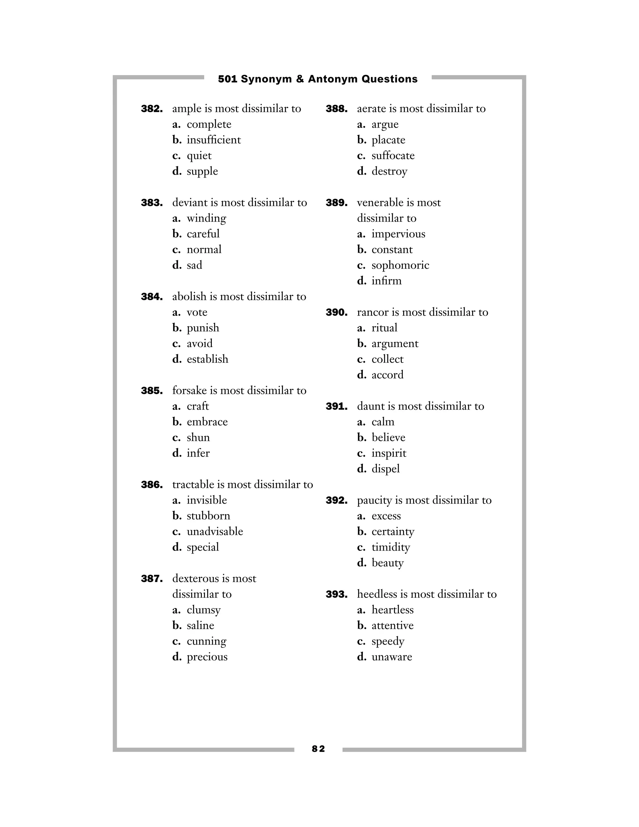 501 Synonym & Antonym Questions
382. ample is most dissimilar to

a.
b.
c.
d.

388. aerate is most dissimilar to

complete
insufﬁcient
quiet
supple

a.
b.
c.
d.

383. deviant is most dissimilar to

a.
b.
c.
d.

argue
placate
suffocate
destroy

389. venerable is most

winding
careful
normal
sad

dissimilar to
a. impervious
b. constant
c. sophomoric
d. inﬁrm

384. abolish is most dissimilar to

a.
b.
c.
d.

vote
punish
avoid
establish

390. rancor is most dissimilar to

a.
b.
c.
d.

ritual
argument
collect
accord

385. forsake is most dissimilar to

a.
b.
c.
d.

craft
embrace
shun
infer

391. daunt is most dissimilar to

a.
b.
c.
d.

calm
believe
inspirit
dispel

386. tractable is most dissimilar to

a.
b.
c.
d.

invisible
stubborn
unadvisable
special

392. paucity is most dissimilar to

a.
b.
c.
d.

excess
certainty
timidity
beauty

387. dexterous is most

dissimilar to
a. clumsy
b. saline
c. cunning
d. precious

393. heedless is most dissimilar to

a.
b.
c.
d.

82

heartless
attentive
speedy
unaware

 