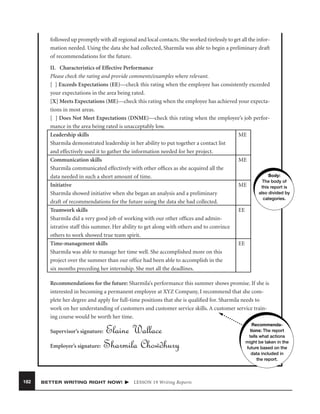followed up promptly with all regional and local contacts. She worked tirelessly to get all the information needed. Using the data she had collected, Sharmila was able to begin a preliminary draft
of recommendations for the future.
II. Characteristics of Effective Performance
Please check the rating and provide comments/examples where relevant.
[ ] Exceeds Expectations (EE)—check this rating when the employee has consistently exceeded
your expectations in the area being rated.
[X] Meets Expectations (ME)—check this rating when the employee has achieved your expectations in most areas.
[ ] Does Not Meet Expectations (DNME)—check this rating when the employee’s job performance in the area being rated is unacceptably low.
Leadership skills
ME
Sharmila demonstrated leadership in her ability to put together a contact list
and effectively used it to gather the information needed for her project.
Communication skills
ME
Sharmila communicated effectively with other ofﬁces as she acquired all the
Body:
data needed in such a short amount of time.
The body of
Initiative
ME
this report is
also divided by
Sharmila showed initiative when she began an analysis and a preliminary
categories.
draft of recommendations for the future using the data she had collected.
Teamwork skills
EE
Sharmila did a very good job of working with our other ofﬁces and administrative staff this summer. Her ability to get along with others and to convince
others to work showed true team spirit.
Time-management skills
EE
Sharmila was able to manage her time well. She accomplished more on this
project over the summer than our ofﬁce had been able to accomplish in the
six months preceding her internship. She met all the deadlines.
Recommendations for the future: Sharmila’s performance this summer shows promise. If she is
interested in becoming a permanent employee at XYZ Company, I recommend that she complete her degree and apply for full-time positions that she is qualiﬁed for. Sharmila needs to
work on her understanding of customers and customer service skills. A customer service training course would be worth her time.

Elaine Wallace
Employee’s signature: Sharmila Chowdhury
Supervisor’s signature:

182

BETTER WRITING RIGHT NOW!

LESSON 19 Writing Reports

Recommendations: The report
tells what actions
might be taken in the
future based on the
data included in
the report.

 