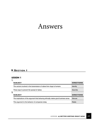 Answers

SECTION I
LESSON 1
1.
SUBJECT

DIRECTIONS

The vectors involved in the transmission of rabies from dogs to humans

Identify

Three ways to prevent the spread of rabies

Describe

SUBJECT

DIRECTIONS

The implications of the argument that behaving ethically makes good business sense

Discuss

This argument to the behavior of companies today

Relate

2.

ANSWERS

BETTER WRITING RIGHT NOW!

217

 