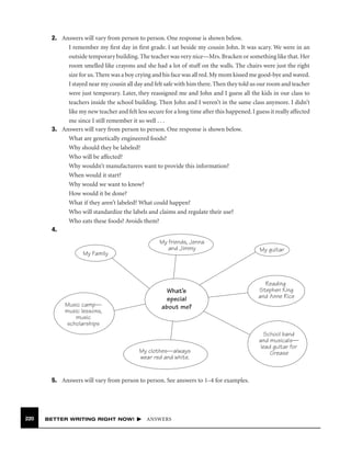 2. Answers will vary from person to person. One response is shown below.
I remember my ﬁrst day in ﬁrst grade. I sat beside my cousin John. It was scary. We were in an
outside temporary building. The teacher was very nice—Mrs. Bracken or something like that. Her
room smelled like crayons and she had a lot of stuff on the walls. The chairs were just the right
size for us. There was a boy crying and his face was all red. My mom kissed me good-bye and waved.
I stayed near my cousin all day and felt safe with him there. Then they told us our room and teacher
were just temporary. Later, they reassigned me and John and I guess all the kids in our class to
teachers inside the school building. Then John and I weren’t in the same class anymore. I didn’t
like my new teacher and felt less secure for a long time after this happened. I guess it really affected
me since I still remember it so well . . .
3. Answers will vary from person to person. One response is shown below.
What are genetically engineered foods?
Why should they be labeled?
Who will be affected?
Why wouldn’t manufacturers want to provide this information?
When would it start?
Why would we want to know?
How would it be done?
What if they aren’t labeled? What could happen?
Who will standardize the labels and claims and regulate their use?
Who eats these foods? Avoids them?
4.

My Family

Music camp—
music lessons,
music
scholarships

My friends, Jenna
and Jimmy

What’s
special
about me?

My clothes—always
wear red and white.

5. Answers will vary from person to person. See answers to 1–4 for examples.

220

BETTER WRITING RIGHT NOW!

ANSWERS

My guitar

Reading
Stephen King
and Anne Rice

School band
and musicals—
lead guitar for
Grease

 
