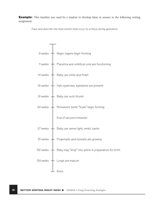 Example: This timeline was used by a student to develop ideas in answer to the following writing
assignment.
Trace and describe the main events that occur to a fetus during gestation.

6 weeks

Major organs begin forming

11 weeks

Placenta and umbilical cord are functioning

14 weeks

Baby can smile and frown

16 weeks

Hair, eyebrows, eyelashes are present

18 weeks

Baby can suck thumb

24 weeks

Permanent teeth “buds” begin forming
End of second trimester

27 weeks

Baby can sense light, smell, taste

31 weeks

Fingernails and toenails are growing

36 weeks

Baby may “drop” into pelvis in preparation for birth

39 weeks

Lungs are mature
Birth

30

BETTER WRITING RIGHT NOW!

LESSON 3 Using Prewriting Strategies

 