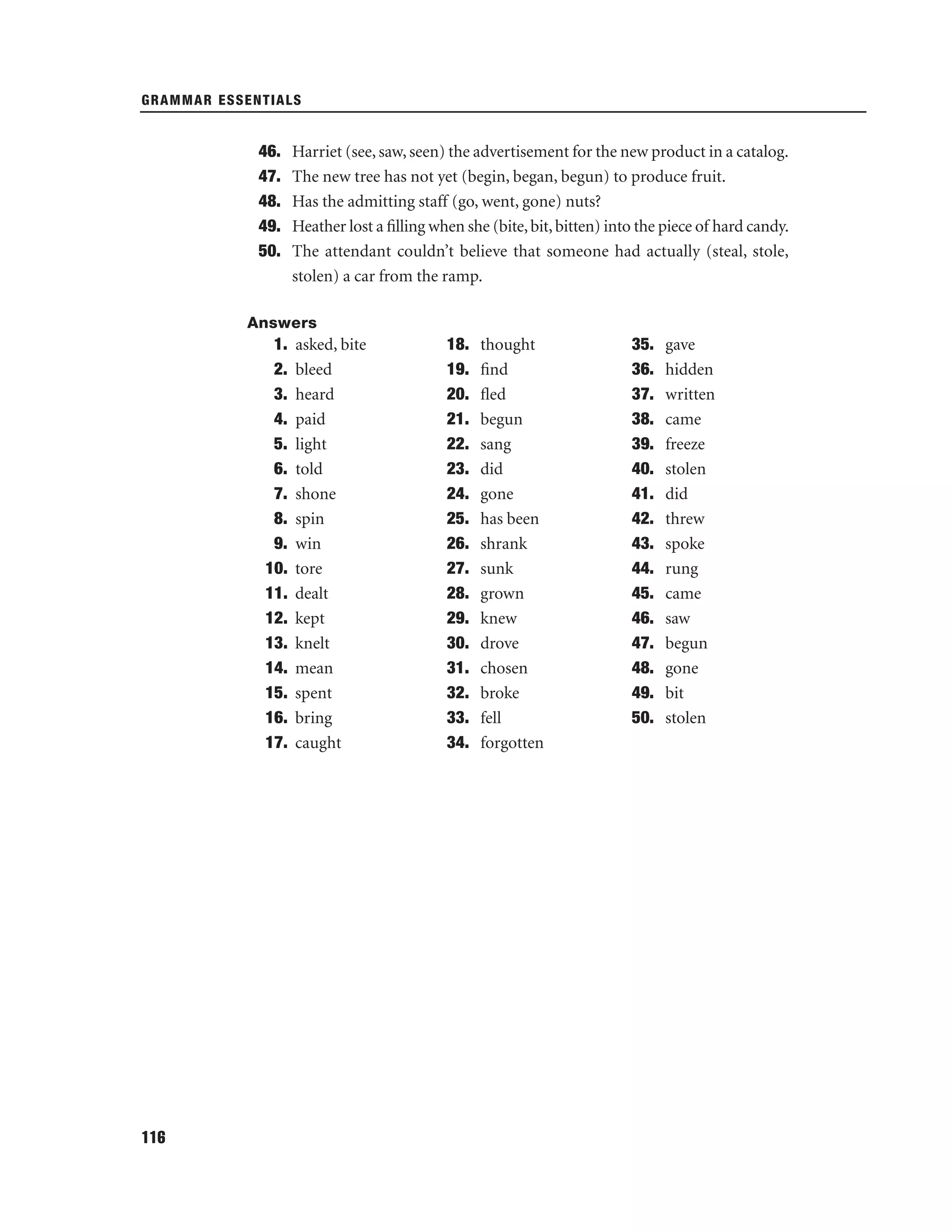 GRAMMAR ESSENTIALS

46.
47.
48.
49.
50.

Harriet (see, saw, seen) the advertisement for the new product in a catalog.
The new tree has not yet (begin, began, begun) to produce fruit.
Has the admitting staff (go, went, gone) nuts?
Heather lost a ﬁlling when she (bite, bit, bitten) into the piece of hard candy.
The attendant couldn’t believe that someone had actually (steal, stole,
stolen) a car from the ramp.

Answers

1.
2.
3.
4.
5.
6.
7.
8.
9.
10.
11.
12.
13.
14.
15.
16.
17.

116

asked, bite
bleed
heard
paid
light
told
shone
spin
win
tore
dealt
kept
knelt
mean
spent
bring
caught

18.
19.
20.
21.
22.
23.
24.
25.
26.
27.
28.
29.
30.
31.
32.
33.
34.

thought
ﬁnd
ﬂed
begun
sang
did
gone
has been
shrank
sunk
grown
knew
drove
chosen
broke
fell
forgotten

35.
36.
37.
38.
39.
40.
41.
42.
43.
44.
45.
46.
47.
48.
49.
50.

gave
hidden
written
came
freeze
stolen
did
threw
spoke
rung
came
saw
begun
gone
bit
stolen

 