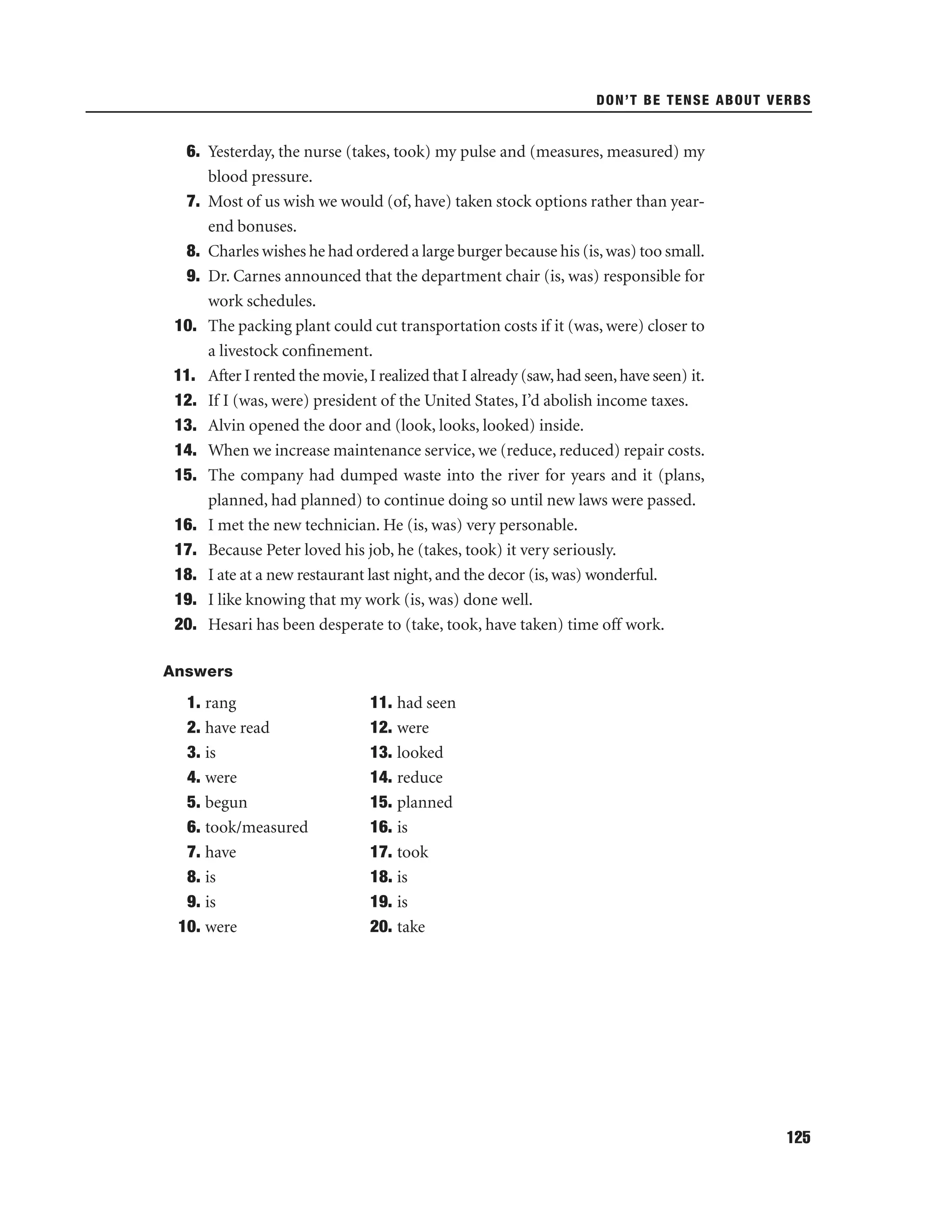 DON’T BE TENSE ABOUT VERBS

6. Yesterday, the nurse (takes, took) my pulse and (measures, measured) my
blood pressure.
7. Most of us wish we would (of, have) taken stock options rather than yearend bonuses.
8. Charles wishes he had ordered a large burger because his (is, was) too small.
9. Dr. Carnes announced that the department chair (is, was) responsible for
work schedules.
10. The packing plant could cut transportation costs if it (was, were) closer to
a livestock conﬁnement.
11. After I rented the movie, I realized that I already (saw, had seen, have seen) it.
12. If I (was, were) president of the United States, I’d abolish income taxes.
13. Alvin opened the door and (look, looks, looked) inside.
14. When we increase maintenance service, we (reduce, reduced) repair costs.
15. The company had dumped waste into the river for years and it (plans,
planned, had planned) to continue doing so until new laws were passed.
16. I met the new technician. He (is, was) very personable.
17. Because Peter loved his job, he (takes, took) it very seriously.
18. I ate at a new restaurant last night, and the decor (is, was) wonderful.
19. I like knowing that my work (is, was) done well.
20. Hesari has been desperate to (take, took, have taken) time off work.
Answers

1. rang
2. have read
3. is
4. were
5. begun
6. took/measured
7. have
8. is
9. is
10. were

11. had seen
12. were
13. looked
14. reduce
15. planned
16. is
17. took
18. is
19. is
20. take

125

 