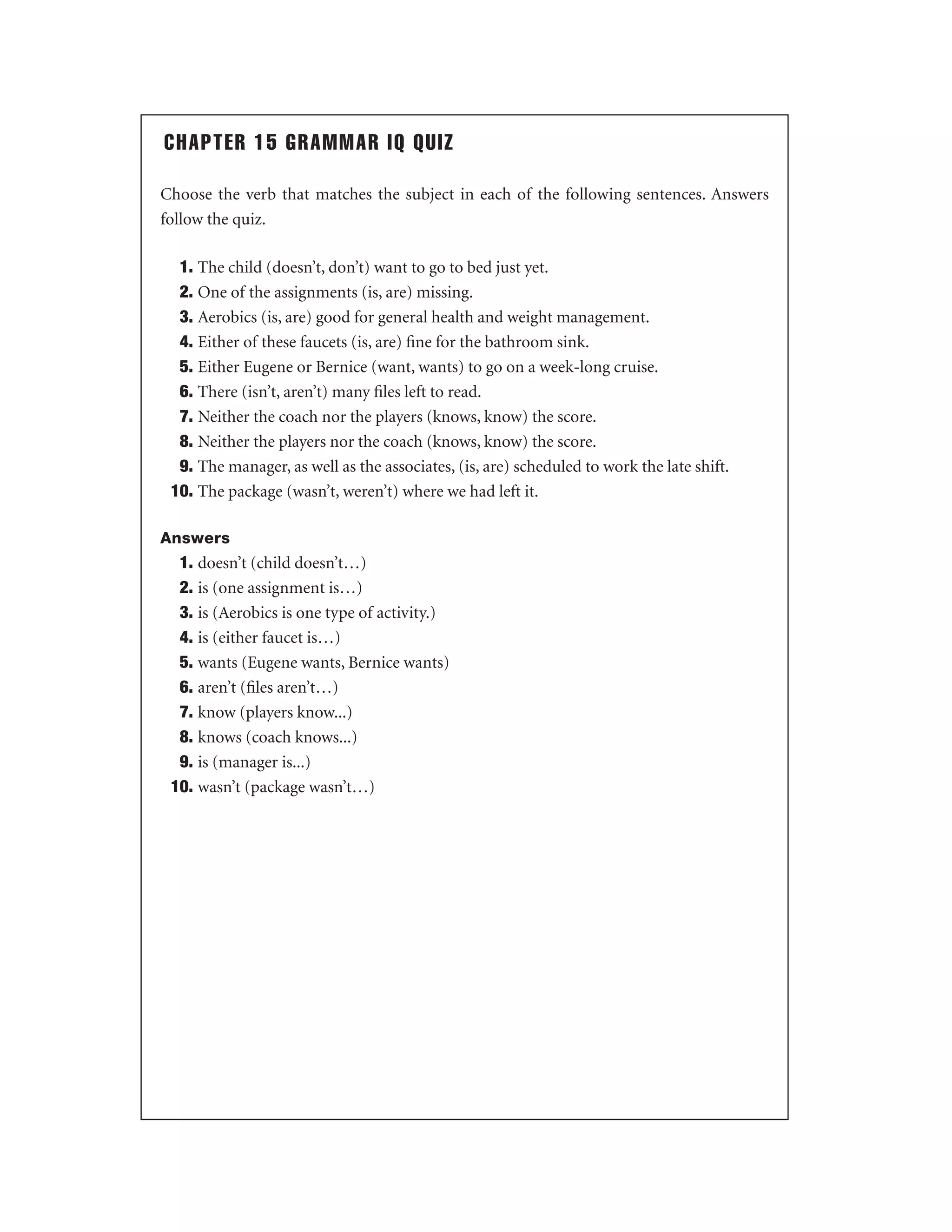 CHAPTER 15 GRAMMAR IQ QUIZ
Choose the verb that matches the subject in each of the following sentences. Answers
follow the quiz.
1. The child (doesn’t, don’t) want to go to bed just yet.
2. One of the assignments (is, are) missing.
3. Aerobics (is, are) good for general health and weight management.
4. Either of these faucets (is, are) ﬁne for the bathroom sink.
5. Either Eugene or Bernice (want, wants) to go on a week-long cruise.
6. There (isn’t, aren’t) many ﬁles left to read.
7. Neither the coach nor the players (knows, know) the score.
8. Neither the players nor the coach (knows, know) the score.
9. The manager, as well as the associates, (is, are) scheduled to work the late shift.
10. The package (wasn’t, weren’t) where we had left it.
Answers

1. doesn’t (child doesn’t…)
2. is (one assignment is…)
3. is (Aerobics is one type of activity.)
4. is (either faucet is…)
5. wants (Eugene wants, Bernice wants)
6. aren’t (ﬁles aren’t…)
7. know (players know...)
8. knows (coach knows...)
9. is (manager is...)
10. wasn’t (package wasn’t…)

 