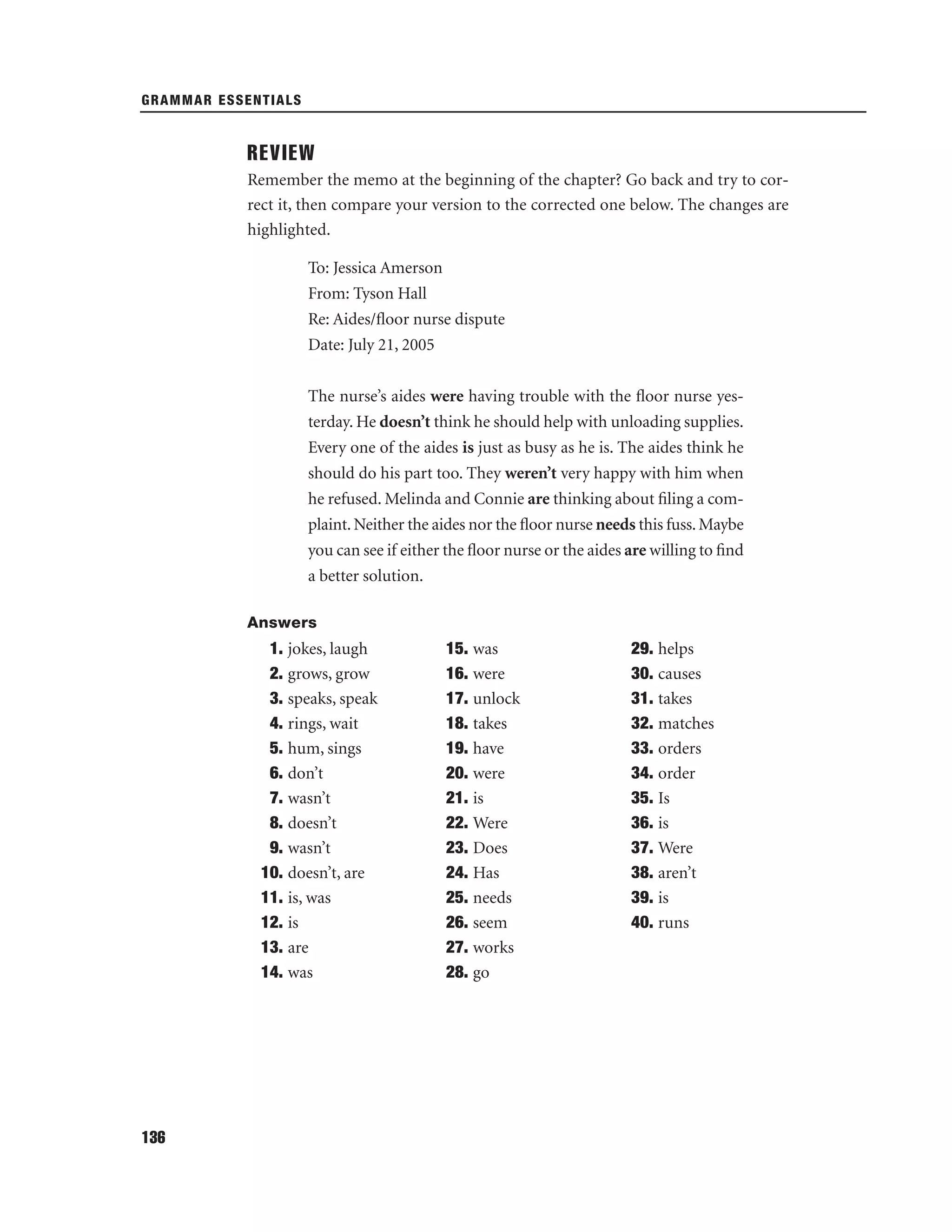 GRAMMAR ESSENTIALS

REVIEW
Remember the memo at the beginning of the chapter? Go back and try to correct it, then compare your version to the corrected one below. The changes are
highlighted.
To: Jessica Amerson
From: Tyson Hall
Re: Aides/ﬂoor nurse dispute
Date: July 21, 2005
The nurse’s aides were having trouble with the ﬂoor nurse yesterday. He doesn’t think he should help with unloading supplies.
Every one of the aides is just as busy as he is. The aides think he
should do his part too. They weren’t very happy with him when
he refused. Melinda and Connie are thinking about ﬁling a complaint. Neither the aides nor the ﬂoor nurse needs this fuss. Maybe
you can see if either the ﬂoor nurse or the aides are willing to ﬁnd
a better solution.
Answers

1. jokes, laugh
2. grows, grow
3. speaks, speak
4. rings, wait
5. hum, sings
6. don’t
7. wasn’t
8. doesn’t
9. wasn’t
10. doesn’t, are
11. is, was
12. is
13. are
14. was

136

15. was
16. were
17. unlock
18. takes
19. have
20. were
21. is
22. Were
23. Does
24. Has
25. needs
26. seem
27. works
28. go

29. helps
30. causes
31. takes
32. matches
33. orders
34. order
35. Is
36. is
37. Were
38. aren’t
39. is
40. runs

 