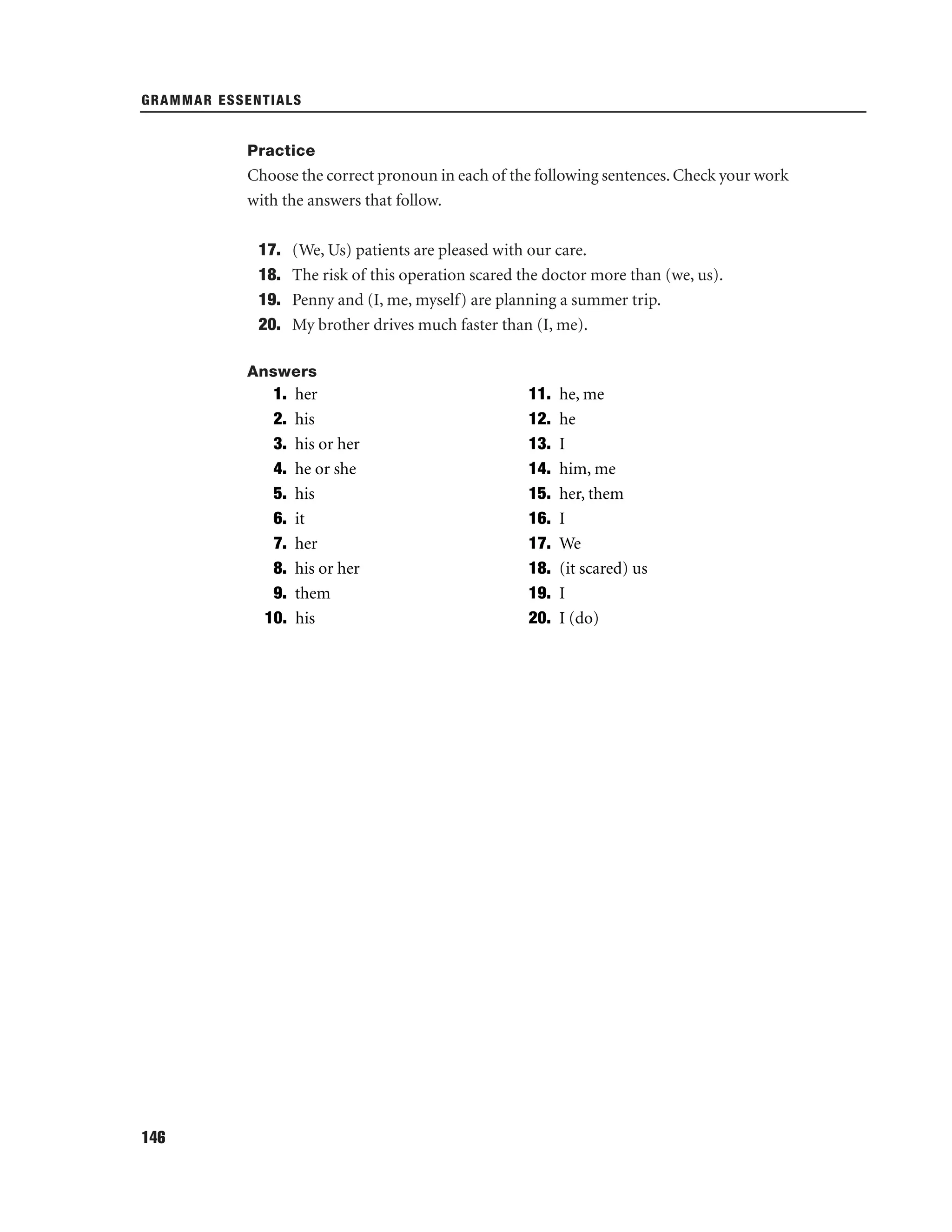 GRAMMAR ESSENTIALS

Practice

Choose the correct pronoun in each of the following sentences. Check your work
with the answers that follow.
17.
18.
19.
20.

(We, Us) patients are pleased with our care.
The risk of this operation scared the doctor more than (we, us).
Penny and (I, me, myself) are planning a summer trip.
My brother drives much faster than (I, me).

Answers

1.
2.
3.
4.
5.
6.
7.
8.
9.
10.

146

her
his
his or her
he or she
his
it
her
his or her
them
his

11.
12.
13.
14.
15.
16.
17.
18.
19.
20.

he, me
he
I
him, me
her, them
I
We
(it scared) us
I
I (do)

 