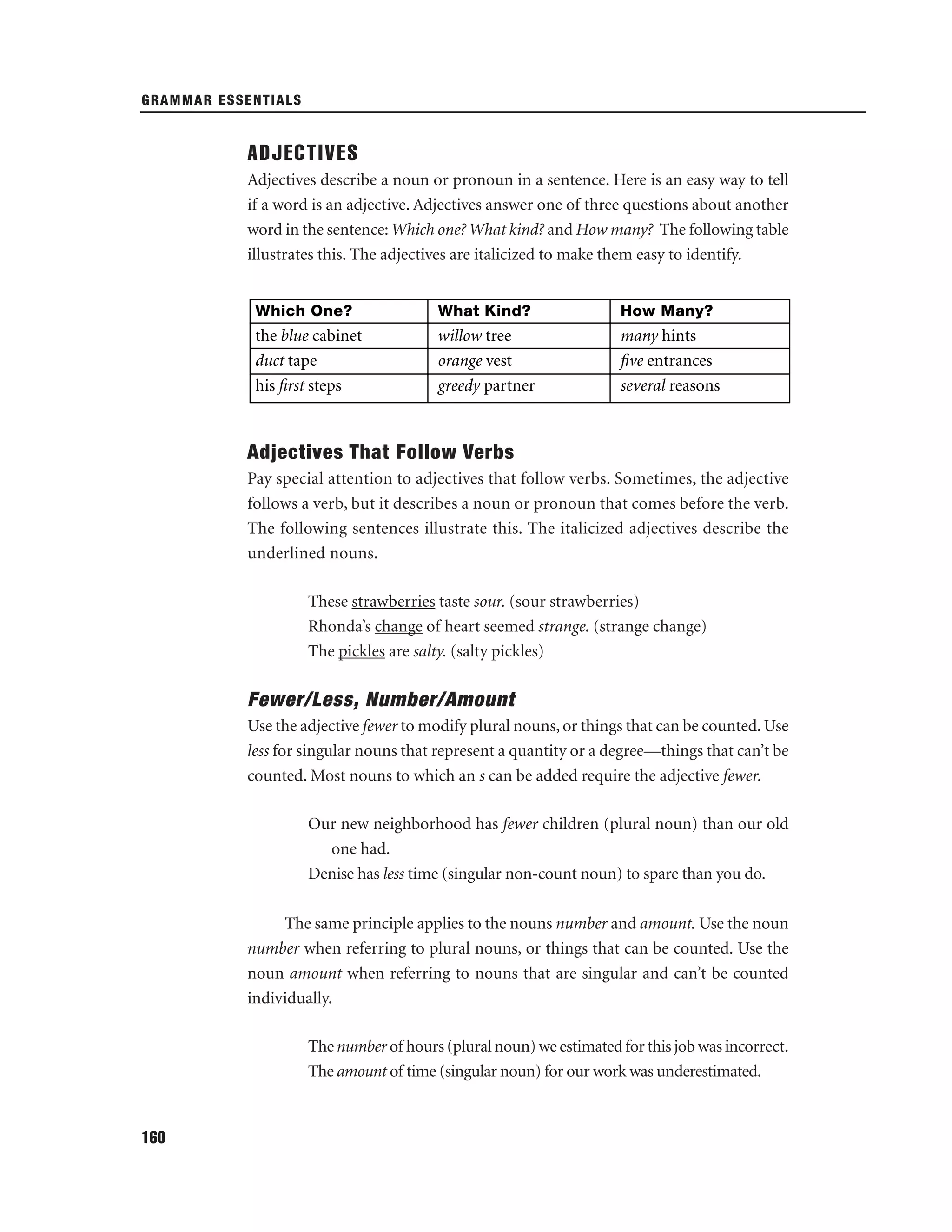 GRAMMAR ESSENTIALS

ADJECTIVES
Adjectives describe a noun or pronoun in a sentence. Here is an easy way to tell
if a word is an adjective. Adjectives answer one of three questions about another
word in the sentence: Which one? What kind? and How many? The following table
illustrates this. The adjectives are italicized to make them easy to identify.
Which One?

What Kind?

How Many?

the blue cabinet
duct tape
his ﬁrst steps

willow tree
orange vest
greedy partner

many hints
ﬁve entrances
several reasons

Adjectives That Follow Verbs
Pay special attention to adjectives that follow verbs. Sometimes, the adjective
follows a verb, but it describes a noun or pronoun that comes before the verb.
The following sentences illustrate this. The italicized adjectives describe the
underlined nouns.
These strawberries taste sour. (sour strawberries)
Rhonda’s change of heart seemed strange. (strange change)
The pickles are salty. (salty pickles)

Fewer/Less, Number/Amount
Use the adjective fewer to modify plural nouns, or things that can be counted. Use
less for singular nouns that represent a quantity or a degree—things that can’t be
counted. Most nouns to which an s can be added require the adjective fewer.
Our new neighborhood has fewer children (plural noun) than our old
one had.
Denise has less time (singular non-count noun) to spare than you do.
The same principle applies to the nouns number and amount. Use the noun
number when referring to plural nouns, or things that can be counted. Use the
noun amount when referring to nouns that are singular and can’t be counted
individually.
The number of hours (plural noun) we estimated for this job was incorrect.
The amount of time (singular noun) for our work was underestimated.

160

 