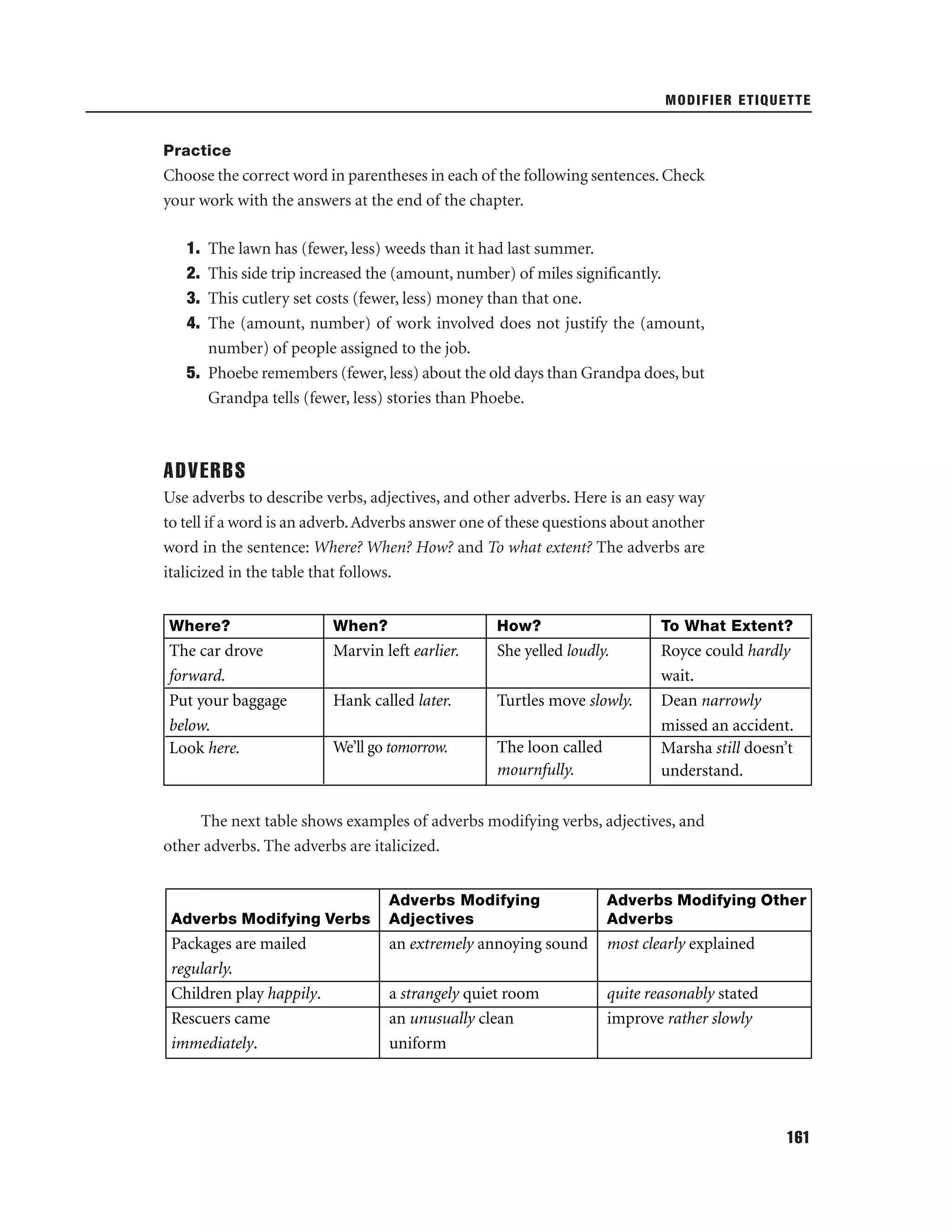 MODIFIER ETIQUETTE

Practice

Choose the correct word in parentheses in each of the following sentences. Check
your work with the answers at the end of the chapter.
1.
2.
3.
4.

The lawn has (fewer, less) weeds than it had last summer.
This side trip increased the (amount, number) of miles signiﬁcantly.
This cutlery set costs (fewer, less) money than that one.
The (amount, number) of work involved does not justify the (amount,
number) of people assigned to the job.
5. Phoebe remembers (fewer, less) about the old days than Grandpa does, but
Grandpa tells (fewer, less) stories than Phoebe.

ADVERBS
Use adverbs to describe verbs, adjectives, and other adverbs. Here is an easy way
to tell if a word is an adverb. Adverbs answer one of these questions about another
word in the sentence: Where? When? How? and To what extent? The adverbs are
italicized in the table that follows.
Where?

When?

How?

To What Extent?

The car drove
forward.
Put your baggage
below.
Look here.

Marvin left earlier.

She yelled loudly.

Hank called later.

Turtles move slowly.

We’ll go tomorrow.

The loon called
mournfully.

Royce could hardly
wait.
Dean narrowly
missed an accident.
Marsha still doesn’t
understand.

The next table shows examples of adverbs modifying verbs, adjectives, and
other adverbs. The adverbs are italicized.

Adverbs Modifying Verbs

Packages are mailed
regularly.
Children play happily.
Rescuers came
immediately.

Adverbs Modifying
Adjectives

Adverbs Modifying Other
Adverbs

an extremely annoying sound

most clearly explained

a strangely quiet room
an unusually clean
uniform

quite reasonably stated
improve rather slowly

161

 