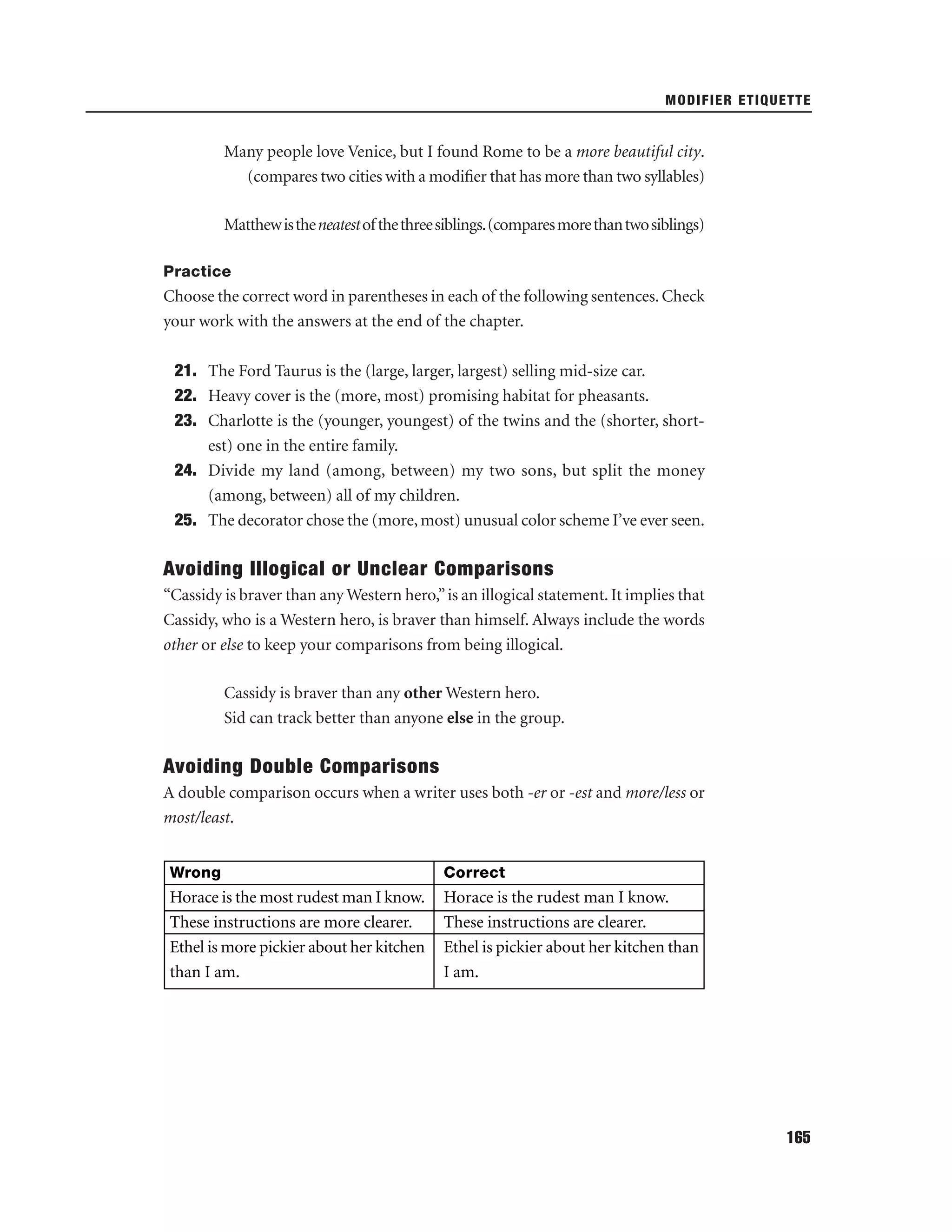 MODIFIER ETIQUETTE

Many people love Venice, but I found Rome to be a more beautiful city.
(compares two cities with a modiﬁer that has more than two syllables)
Matthew is the neatest of the three siblings.(compares more than two siblings)
Practice

Choose the correct word in parentheses in each of the following sentences. Check
your work with the answers at the end of the chapter.
21. The Ford Taurus is the (large, larger, largest) selling mid-size car.
22. Heavy cover is the (more, most) promising habitat for pheasants.
23. Charlotte is the (younger, youngest) of the twins and the (shorter, shortest) one in the entire family.
24. Divide my land (among, between) my two sons, but split the money
(among, between) all of my children.
25. The decorator chose the (more, most) unusual color scheme I’ve ever seen.

Avoiding Illogical or Unclear Comparisons
“Cassidy is braver than any Western hero,” is an illogical statement. It implies that
Cassidy, who is a Western hero, is braver than himself. Always include the words
other or else to keep your comparisons from being illogical.
Cassidy is braver than any other Western hero.
Sid can track better than anyone else in the group.

Avoiding Double Comparisons
A double comparison occurs when a writer uses both -er or -est and more/less or
most/least.
Wrong

Correct

Horace is the most rudest man I know.
These instructions are more clearer.
Ethel is more pickier about her kitchen
than I am.

Horace is the rudest man I know.
These instructions are clearer.
Ethel is pickier about her kitchen than
I am.

165

 