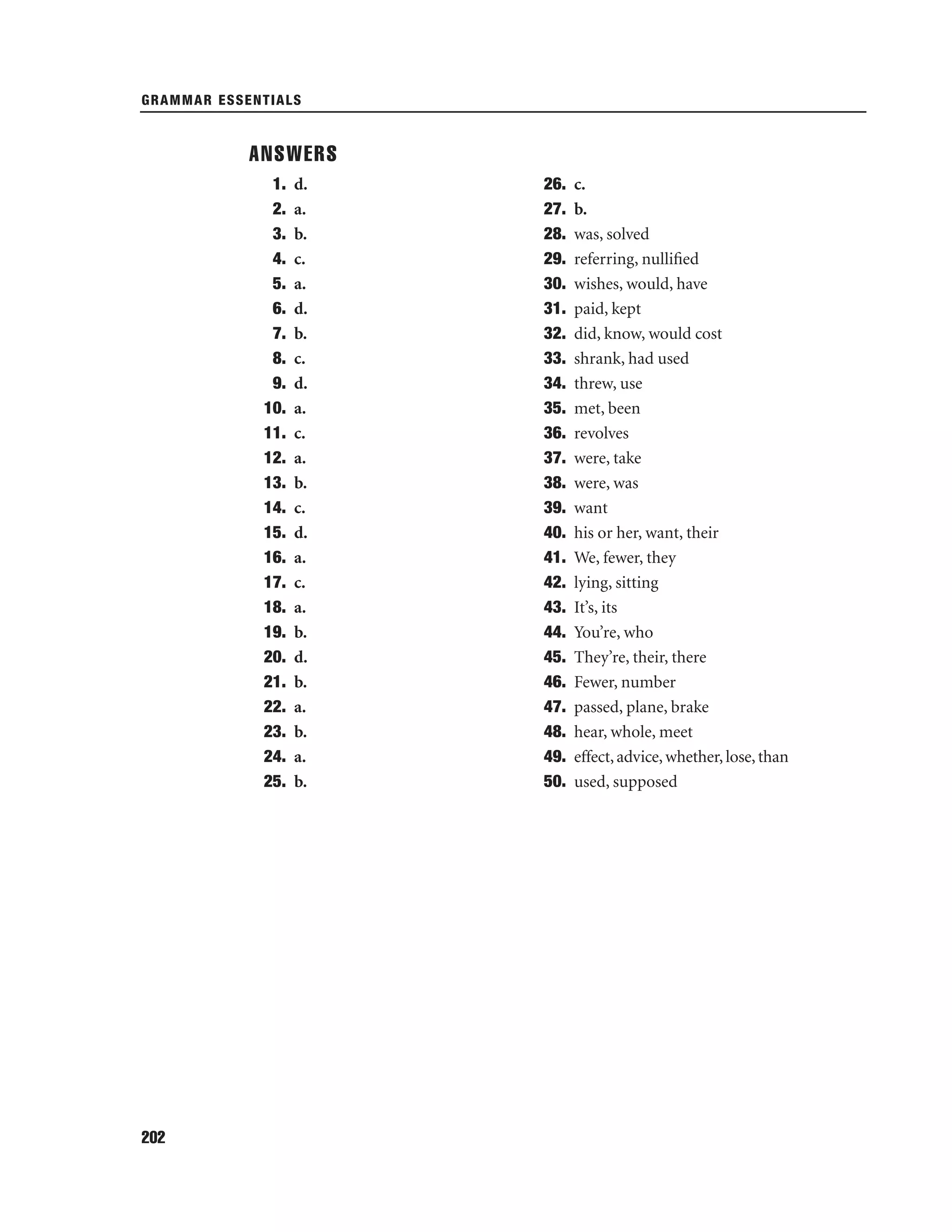 GRAMMAR ESSENTIALS

ANSWERS
1.
2.
3.
4.
5.
6.
7.
8.
9.
10.
11.
12.
13.
14.
15.
16.
17.
18.
19.
20.
21.
22.
23.
24.
25.

202

d.
a.
b.
c.
a.
d.
b.
c.
d.
a.
c.
a.
b.
c.
d.
a.
c.
a.
b.
d.
b.
a.
b.
a.
b.

26.
27.
28.
29.
30.
31.
32.
33.
34.
35.
36.
37.
38.
39.
40.
41.
42.
43.
44.
45.
46.
47.
48.
49.
50.

c.
b.
was, solved
referring, nulliﬁed
wishes, would, have
paid, kept
did, know, would cost
shrank, had used
threw, use
met, been
revolves
were, take
were, was
want
his or her, want, their
We, fewer, they
lying, sitting
It’s, its
You’re, who
They’re, their, there
Fewer, number
passed, plane, brake
hear, whole, meet
effect, advice, whether, lose, than
used, supposed

 