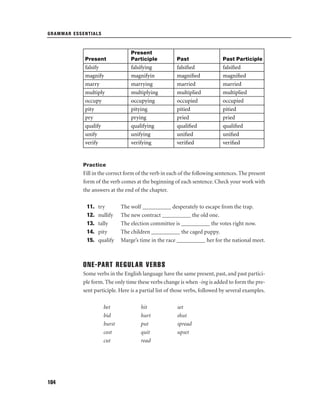 GRAMMAR ESSENTIALS

Present

Present
Participle

Past

Past Participle

falsify
magnify
marry
multiply
occupy
pity
pry
qualify
unify
verify

falsifying
magnifyin
marrying
multiplying
occupying
pitying
prying
qualifying
unifying
verifying

falsiﬁed
magniﬁed
married
multiplied
occupied
pitied
pried
qualiﬁed
uniﬁed
veriﬁed

falsiﬁed
magniﬁed
married
multiplied
occupied
pitied
pried
qualiﬁed
uniﬁed
veriﬁed

Practice

Fill in the correct form of the verb in each of the following sentences. The present
form of the verb comes at the beginning of each sentence. Check your work with
the answers at the end of the chapter.
11.
12.
13.
14.
15.

try
nullify
tally
pity
qualify

The wolf __________ desperately to escape from the trap.
The new contract __________ the old one.
The election committee is __________ the votes right now.
The children __________ the caged puppy.
Marge’s time in the race __________ her for the national meet.

ONE-PART REGULAR VERBS
Some verbs in the English language have the same present, past, and past participle form. The only time these verbs change is when -ing is added to form the present participle. Here is a partial list of those verbs, followed by several examples.
bet
bid
burst
cost
cut

104

hit
hurt
put
quit
read

set
shut
spread
upset

 
