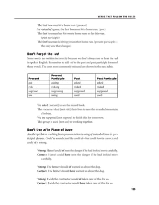 VERBS THAT FOLLOW THE RULES

The ﬁrst baseman hit a home run. (present)
In yesterday’s game, the ﬁrst baseman hit a home run. (past)
The ﬁrst baseman has hit twenty home runs so far this year.
(past participle)
The ﬁrst baseman is hitting yet another home run. (present participle—
the only one that changes)

Don’t Forget the -ed
Some words are written incorrectly because we don’t always use or hear the -ed
in spoken English. Remember to add -ed to the past and past participle forms of
these words. The ones most commonly misused are shown in the next table.

Present

Present
Participle

Past

Past Participle

ask
risk
suppose
use

asking
risking
supposing
using

asked
risked
supposed
used

asked
risked
supposed
used

We asked [not ask] to see the record book.
The rescuers risked [not risk] their lives to save the stranded mountain
climbers.
We are supposed [not suppose] to ﬁnish this for tomorrow.
This group is used [not use] to working together.

Don’t Use of in Place of have
Another problem resulting from pronunciation is using of instead of have in participial phrases. Could’ve sounds just like could of—but could have is correct and
could of is wrong.
Wrong: Hansel could of seen the danger if he had looked more carefully.
Correct: Hansel could have seen the danger if he had looked more
carefully.
Wrong: The farmer should of warned us about the dog.
Correct: The farmer should have warned us about the dog.
Wrong: I wish the contractor would of taken care of this for us.
Correct: I wish the contractor would have taken care of this for us.
105

 