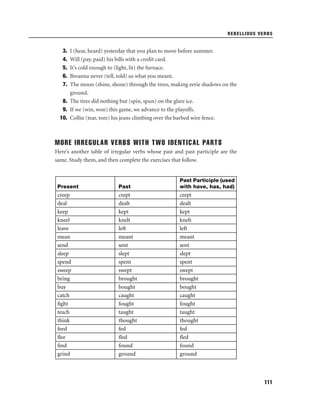 REBELLIOUS VERBS

3.
4.
5.
6.
7.

I (hear, heard) yesterday that you plan to move before summer.
Will (pay, paid) his bills with a credit card.
It’s cold enough to (light, lit) the furnace.
Breanna never (tell, told) us what you meant.
The moon (shine, shone) through the trees, making eerie shadows on the
ground.
8. The tires did nothing but (spin, spun) on the glare ice.
9. If we (win, won) this game, we advance to the playoffs.
10. Collin (tear, tore) his jeans climbing over the barbed wire fence.

MORE IRREGULAR VERBS WITH TWO IDENTICAL PARTS
Here’s another table of irregular verbs whose past and past participle are the
same. Study them, and then complete the exercises that follow.

Present

Past

Past Participle (used
with have, has, had)

creep
deal
keep
kneel
leave
mean
send
sleep
spend
sweep
bring
buy
catch
ﬁght
teach
think
feed
ﬂee
ﬁnd
grind

crept
dealt
kept
knelt
left
meant
sent
slept
spent
swept
brought
bought
caught
fought
taught
thought
fed
ﬂed
found
ground

crept
dealt
kept
knelt
left
meant
sent
slept
spent
swept
brought
bought
caught
fought
taught
thought
fed
ﬂed
found
ground

111

 