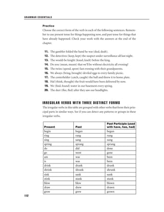 GRAMMAR ESSENTIALS

Practice

Choose the correct form of the verb in each of the following sentences. Remember to use present tense for things happening now, and past tense for things that
have already happened. Check your work with the answers at the end of the
chapter.
11.
12.
13.
14.
15.
16.
17.
18.
19.
20.

The gambler folded the hand he was (deal, dealt).
The detectives (keep, kept) the suspect under surveillance all last night.
The would-be knight (kneel, knelt) before the king.
Do you (mean, meant) that we’ll be without electricity all evening?
The twins (spend, spent) last evening with their grandparents.
We always (bring, brought) deviled eggs to every family picnic.
The centerﬁelder (catch, caught) the ball and threw it to home plate.
Hal (think, thought) the fruit would have been delivered by now.
We (ﬁnd, found) water in our basement every spring.
The deer (ﬂee, ﬂed) after they saw our headlights.

IRREGULAR VERBS WITH THREE DISTINCT FORMS
The irregular verbs in this table are grouped with other verbs that form their principal parts in similar ways. See if you can detect any patterns or groups in these
irregular verbs.

Present

Past Participle (used
with have, has, had)

begin
ring
sing
spring
do
go
am
is
drink
shrink

began
rang
sang
sprang
did
went
was
was
drank
shrank

begun
rung
sung
sprung
done
gone
been
been
drunk
shrunk

sink
stink
blow
draw
grow
112

Past

sank
stank
blew
drew
grew

sunk
stunk
blown
drawn
grown

 