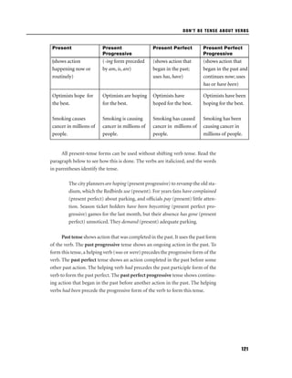 DON’T BE TENSE ABOUT VERBS

Present

Present
Progressive

Present Perfect

Present Perfect
Progressive

(shows action

(-ing form preceded
by am, is, are)

(shows action that
began in the past;
uses has, have)

(shows action that
began in the past and
continues now; uses
has or have been)

Optimists hope for
the best.

Optimists are hoping
for the best.

Optimists have
hoped for the best.

Optimists have been
hoping for the best.

Smoking causes
cancer in millions of
people.

Smoking is causing
cancer in millions of
people.

Smoking has caused
cancer in millions of
people.

Smoking has been
causing cancer in
millions of people.

happening now or
routinely)

All present-tense forms can be used without shifting verb tense. Read the
paragraph below to see how this is done. The verbs are italicized, and the words
in parentheses identify the tense.
The city planners are hoping (present progressive) to revamp the old stadium, which the Redbirds use (present). For years fans have complained
(present perfect) about parking, and ofﬁcials pay (present) little attention. Season ticket holders have been boycotting (present perfect progressive) games for the last month, but their absence has gone (present
perfect) unnoticed. They demand (present) adequate parking.
Past tense shows action that was completed in the past. It uses the past form
of the verb. The past progressive tense shows an ongoing action in the past. To
form this tense, a helping verb (was or were) precedes the progressive form of the
verb. The past perfect tense shows an action completed in the past before some
other past action. The helping verb had precedes the past participle form of the
verb to form the past perfect. The past perfect progressive tense shows continuing action that began in the past before another action in the past. The helping
verbs had been precede the progressive form of the verb to form this tense.

121

 