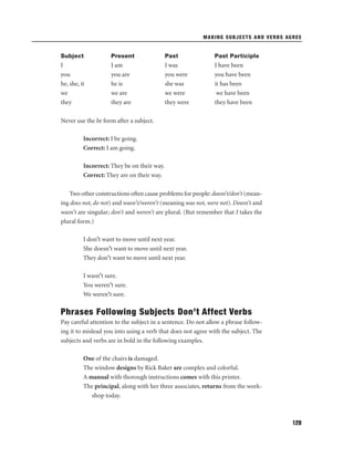 MAKING SUBJECTS AND VERBS AGREE

Subject

Present

Past

Past Participle

I
you
he, she, it
we
they

I am
you are
he is
we are
they are

I was
you were
she was
we were
they were

I have been
you have been
it has been
we have been
they have been

Never use the be form after a subject.
Incorrect: I be going.
Correct: I am going.
Incorrect: They be on their way.
Correct: They are on their way.
Two other constructions often cause problems for people: doesn’t/don’t (meaning does not, do not) and wasn’t/weren’t (meaning was not, were not). Doesn’t and
wasn’t are singular; don’t and weren’t are plural. (But remember that I takes the
plural form.)
I don’t want to move until next year.
She doesn’t want to move until next year.
They don’t want to move until next year.
I wasn’t sure.
You weren’t sure.
We weren’t sure.

Phrases Following Subjects Don’t Affect Verbs
Pay careful attention to the subject in a sentence. Do not allow a phrase following it to mislead you into using a verb that does not agree with the subject. The
subjects and verbs are in bold in the following examples.
One of the chairs is damaged.
The window designs by Rick Baker are complex and colorful.
A manual with thorough instructions comes with this printer.
The principal, along with her three associates, returns from the workshop today.

129

 