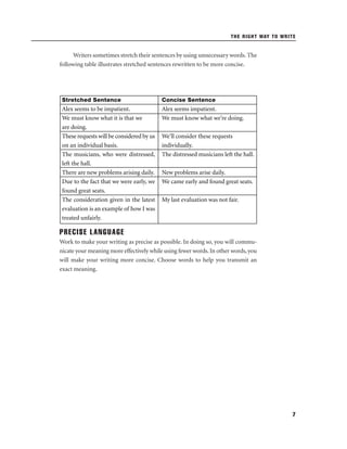 THE RIGHT WAY TO WRITE

Writers sometimes stretch their sentences by using unnecessary words. The
following table illustrates stretched sentences rewritten to be more concise.

Stretched Sentence

Concise Sentence

Alex seems to be impatient.
We must know what it is that we
are doing.
These requests will be considered by us
on an individual basis.
The musicians, who were distressed,
left the hall.
There are new problems arising daily.
Due to the fact that we were early, we
found great seats.
The consideration given in the latest
evaluation is an example of how I was
treated unfairly.

Alex seems impatient.
We must know what we’re doing.
We’ll consider these requests
individually.
The distressed musicians left the hall.
New problems arise daily.
We came early and found great seats.
My last evaluation was not fair.

PRECISE LANGUAGE
Work to make your writing as precise as possible. In doing so, you will communicate your meaning more effectively while using fewer words. In other words, you
will make your writing more concise. Choose words to help you transmit an
exact meaning.

7

 