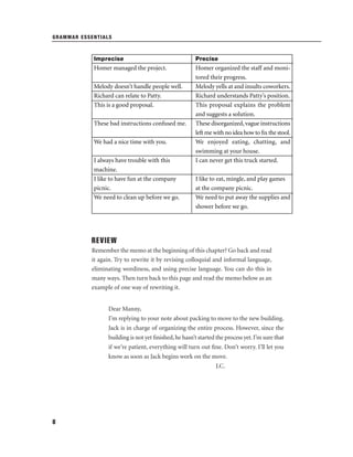 GRAMMAR ESSENTIALS

Imprecise

Precise

Homer managed the project.

Homer organized the staff and monitored their progress.
Melody yells at and insults coworkers.
Richard understands Patty’s position.
This proposal explains the problem
and suggests a solution.
These disorganized, vague instructions
left me with no idea how to ﬁx the stool.
We enjoyed eating, chatting, and
swimming at your house.
I can never get this truck started.

Melody doesn’t handle people well.
Richard can relate to Patty.
This is a good proposal.
These bad instructions confused me.
We had a nice time with you.
I always have trouble with this
machine.
I like to have fun at the company
picnic.
We need to clean up before we go.

I like to eat, mingle, and play games
at the company picnic.
We need to put away the supplies and
shower before we go.

REVIEW
Remember the memo at the beginning of this chapter? Go back and read
it again. Try to rewrite it by revising colloquial and informal language,
eliminating wordiness, and using precise language. You can do this in
many ways. Then turn back to this page and read the memo below as an
example of one way of rewriting it.
Dear Manny,
I’m replying to your note about packing to move to the new building.
Jack is in charge of organizing the entire process. However, since the
building is not yet ﬁnished, he hasn’t started the process yet. I’m sure that
if we’re patient, everything will turn out ﬁne. Don’t worry. I’ll let you
know as soon as Jack begins work on the move.
J.C.

8

 