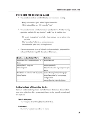 CONTROLLING QUOTATION MARKS

OTHER USES FOR QUOTATION MARKS
• Use quotation marks to set off nicknames and words used as slang.
Kristy was dubbed “speed demon” by her teammates.
All the kids said the new CD was really “bad.”
• Use quotation marks to indicate irony or raised eyebrows. Avoid overusing
quotation marks in this way. It doesn’t work if you do it all the time.
My yearly “evaluation” involved a three-minute conversation with
the boss.
That “consultant” offered no advice or counsel.
Their idea of a “good time” is doing laundry.
• Use quotation marks to set off titles of certain items. Other titles should be
italicized. The following table shows these differences.

Enclose in Quotation Marks

Italicize

name of a short story or chapter of a
book
name of a TV program
title of a poem

title of a novel

headline of an article or title of a report
title of a song

name of a movie
title of a collection of poetry or an epic
poem
name of a magazine or newspaper
title of a musical or long musical
composition
name of a ship, plane, train, etc.

Italics instead of Quotation Marks
Italics are used instead of quotation marks for titles of the items in the second column of the table above. They are also used when referring to words as words, and
for emphasis:
Words as words:

The word food always brought a smile to his face.
Emphasis:

I have never seen anyone so fond of music.
79

 