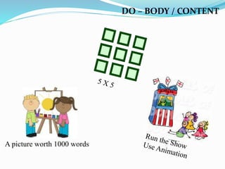 DO – BODY / CONTENT
A picture worth 1000 words
 