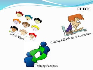 CHECK
Training Feedback
 