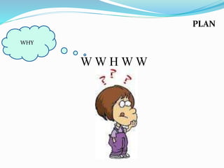 PLAN
W W H W W
WHY
 