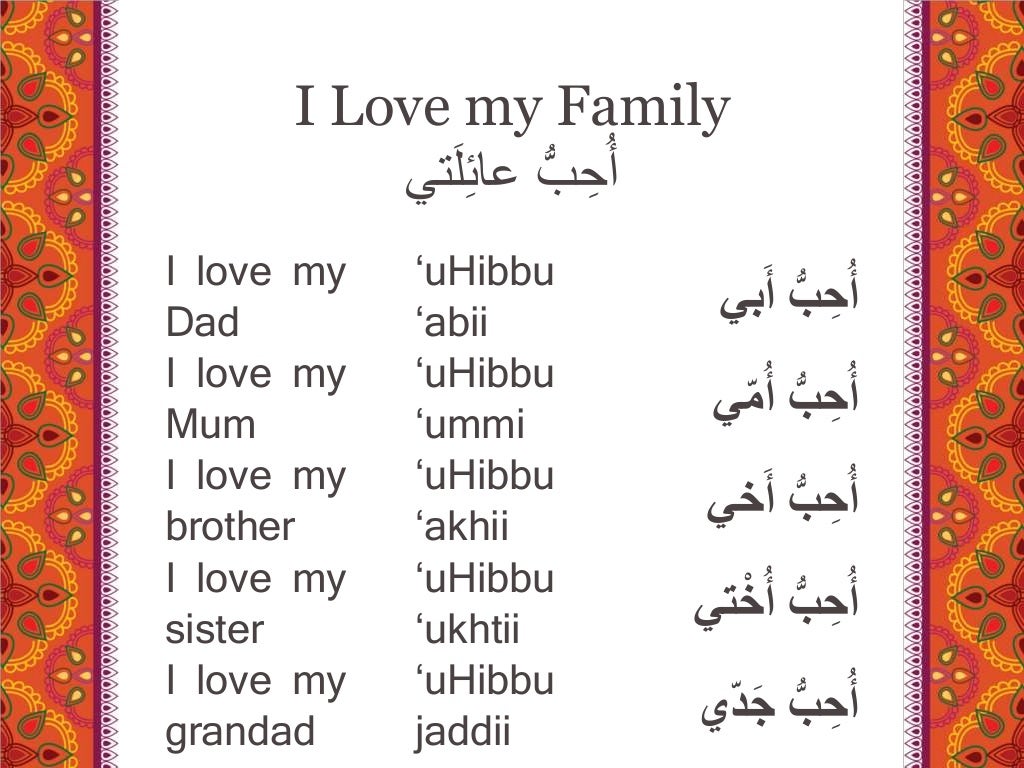 Learning about family members in Arabic