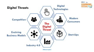 Product Management's Role in Digital Transformation | PDF