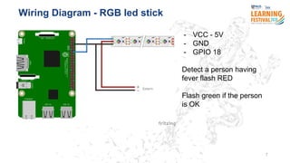 Create a Thermal Camera With Python On a Raspberry Pi | PDF