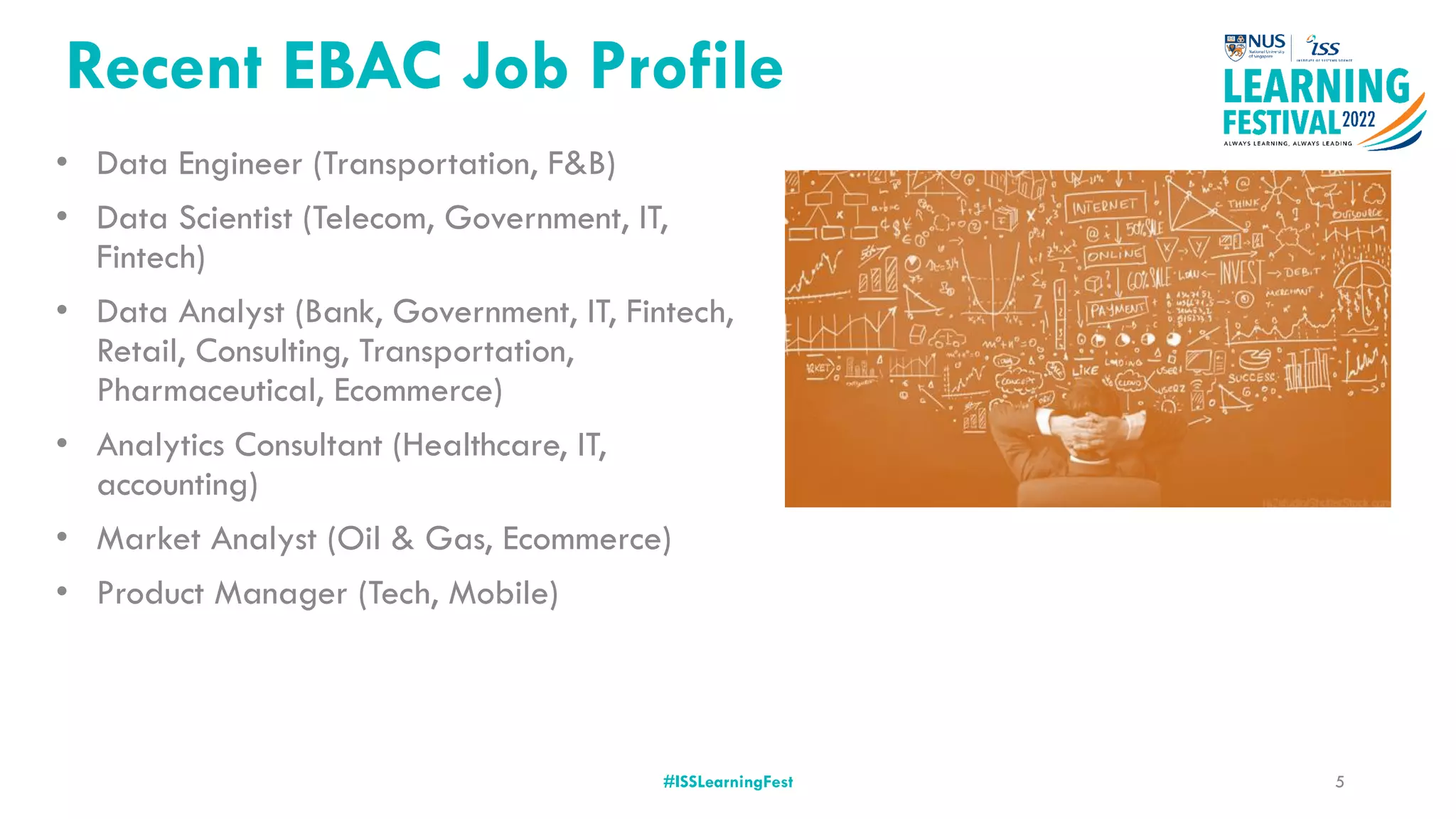 Recent EBAC Job Profile
#ISSLearningFest
• Data Engineer (Transportation, F&B)
• Data Scientist (Telecom, Government, IT,
Fintech)
• Data Analyst (Bank, Government, IT, Fintech,
Retail, Consulting, Transportation,
Pharmaceutical, Ecommerce)
• Analytics Consultant (Healthcare, IT,
accounting)
• Market Analyst (Oil & Gas, Ecommerce)
• Product Manager (Tech, Mobile)
5
 