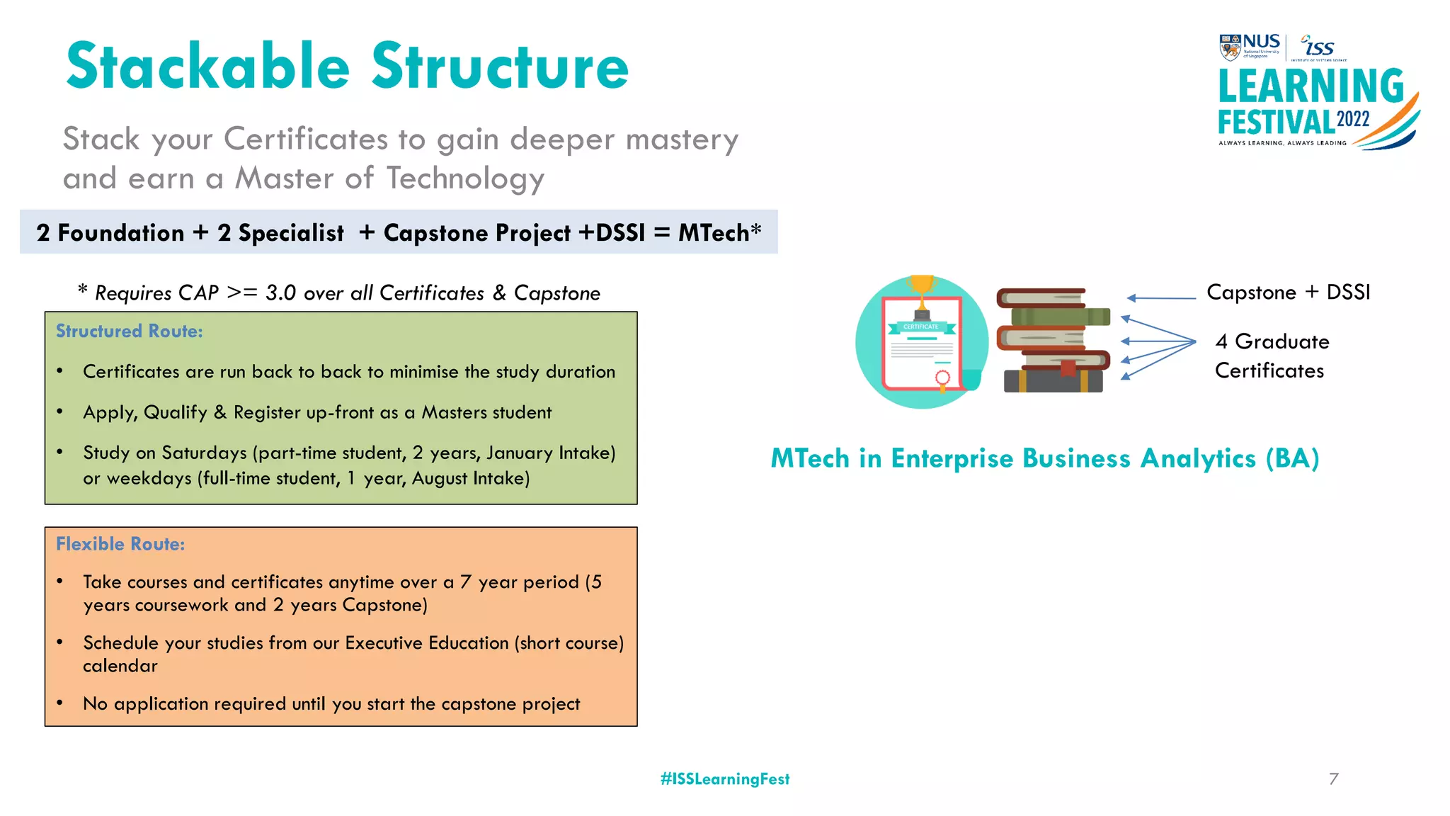 Stackable Structure
#ISSLearningFest
Stack your Certificates to gain deeper mastery
and earn a Master of Technology
2 Foundation + 2 Specialist + Capstone Project +DSSI = MTech*
* Requires CAP >= 3.0 over all Certificates & Capstone
Structured Route:
• Certificates are run back to back to minimise the study duration
• Apply, Qualify & Register up-front as a Masters student
• Study on Saturdays (part-time student, 2 years, January Intake)
or weekdays (full-time student, 1 year, August Intake)
Flexible Route:
• Take courses and certificates anytime over a 7 year period (5
years coursework and 2 years Capstone)
• Schedule your studies from our Executive Education (short course)
calendar
• No application required until you start the capstone project
MTech in Enterprise Business Analytics (BA)
4 Graduate
Certificates
Capstone + DSSI
7
 