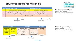 Master of Technology in Software Engineering | PDF
