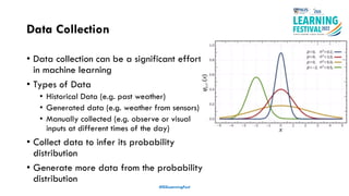 Data Collection
• Data collection can be a significant effort
in machine learning
• Types of Data
• Historical Data (e.g. past weather)
• Generated data (e.g. weather from sensors)
• Manually collected (e.g. observe or visual
inputs at different times of the day)
• Collect data to infer its probability
distribution
• Generate more data from the probability
distribution
#ISSLearningFest
 