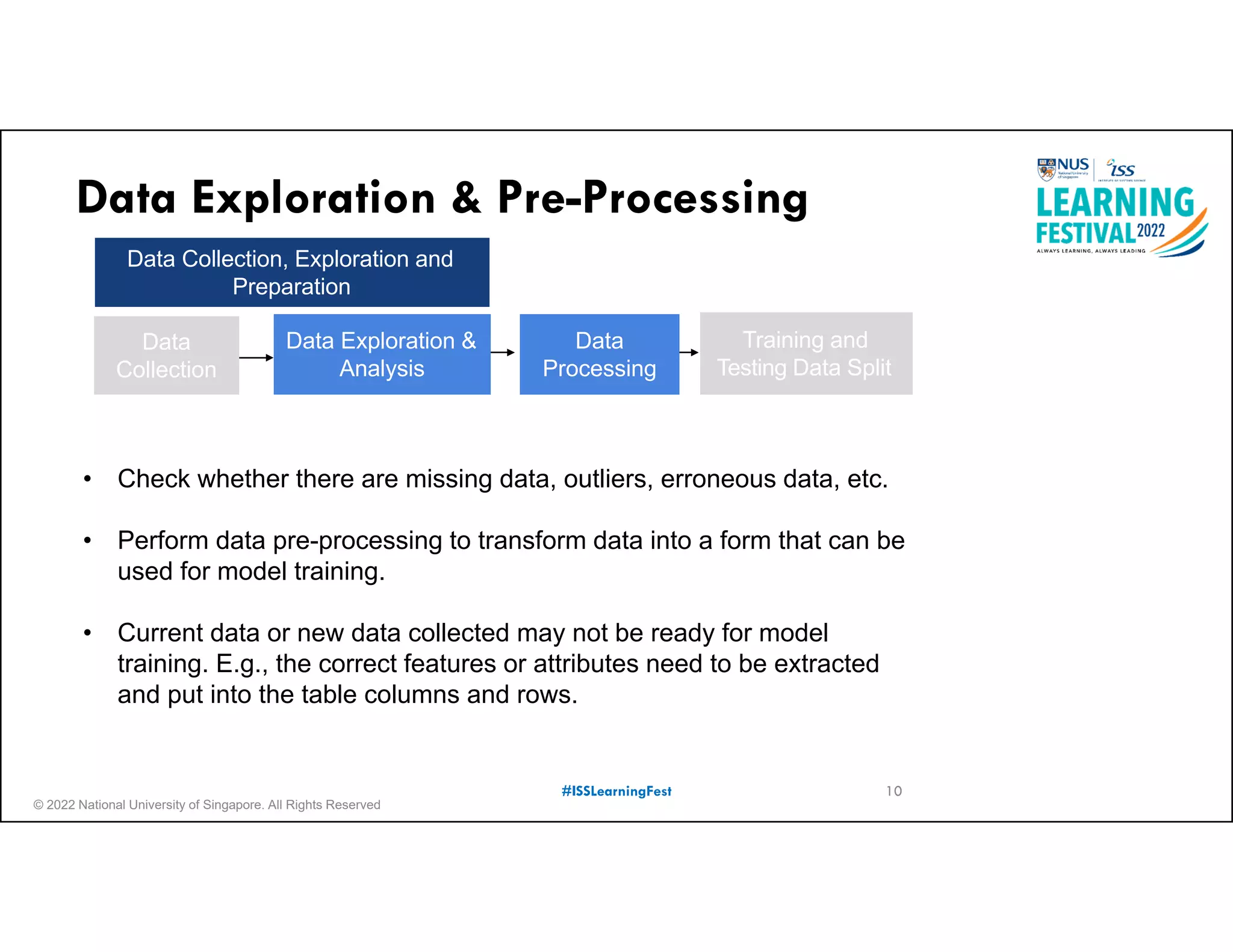 © 2022 National University of Singapore. All Rights Reserved
#ISSLearningFest
Data Exploration & Pre-Processing
Data
Collection
Data
Processing
Training and
Testing Data Split
Data Exploration &
Analysis
Data Collection, Exploration and
Preparation
• Check whether there are missing data, outliers, erroneous data, etc.
• Perform data pre-processing to transform data into a form that can be
used for model training.
• Current data or new data collected may not be ready for model
training. E.g., the correct features or attributes need to be extracted
and put into the table columns and rows.
10
 