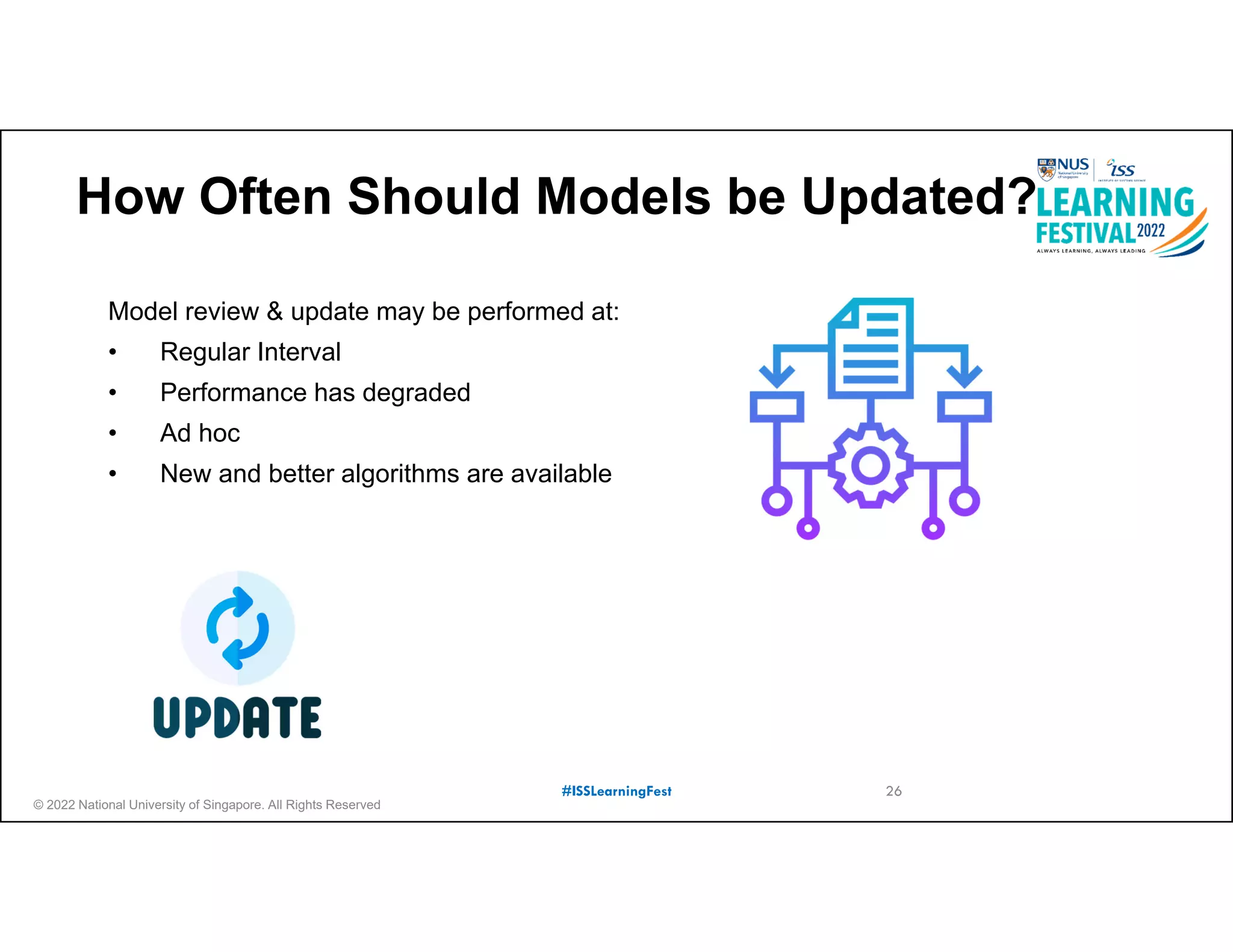 © 2022 National University of Singapore. All Rights Reserved
#ISSLearningFest
How Often Should Models be Updated?
Model review & update may be performed at:
• Regular Interval
• Performance has degraded
• Ad hoc
• New and better algorithms are available
26
 