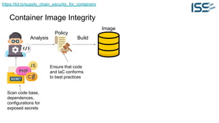 https://bit.ly/supply_chain_security_for_containers
Container Image Integrity
Analysis
Policy
Ensure that code
and IaC conforms
to best practices
Scan code base,
dependences,
configurations for
exposed secrets
Image
Build
 