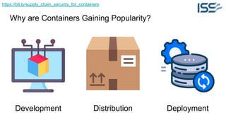 https://bit.ly/supply_chain_security_for_containers
Why are Containers Gaining Popularity?
Development Distribution Deployment
 