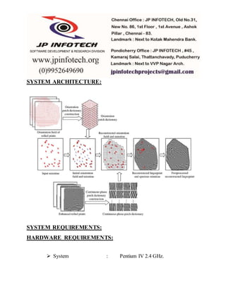SYSTEM ARCHITECTURE:
SYSTEM REQUIREMENTS:
HARDWARE REQUIREMENTS:
 System : Pentium IV 2.4 GHz.
 