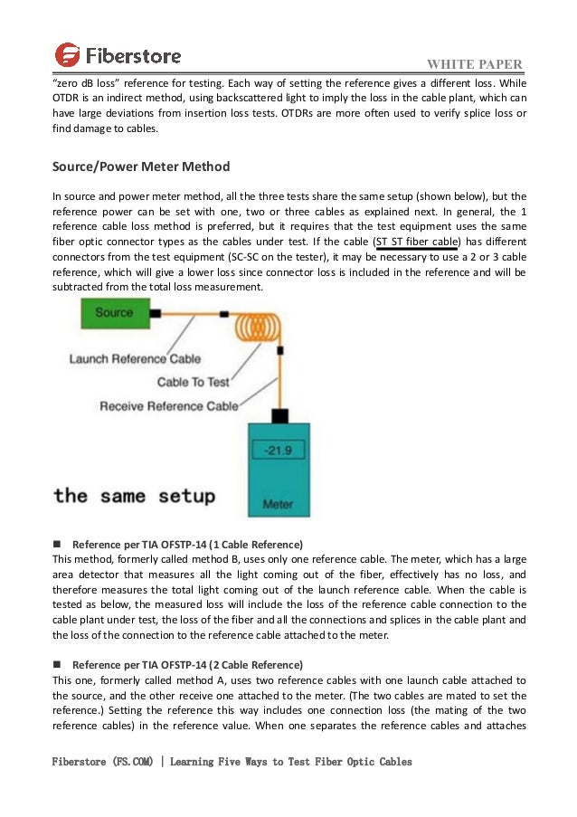Learning five ways to test fiber optic cables