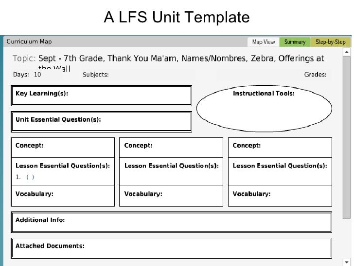 lfs lesson plan template learningfocused lfs lesson plan template learningfocused