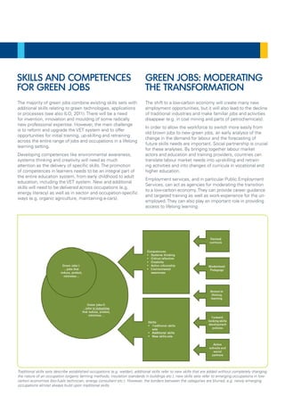 Learning for a green future | PDF