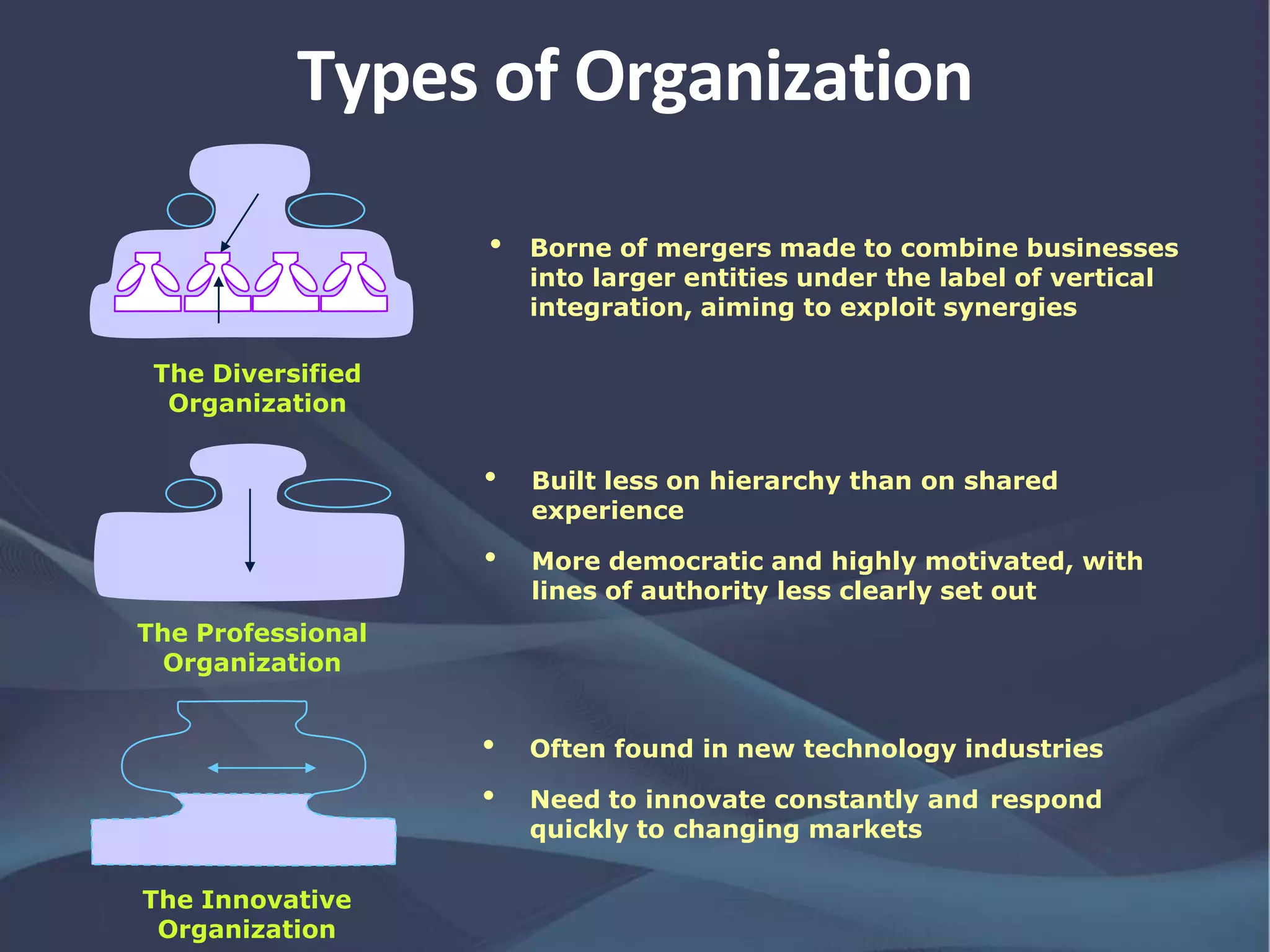 • Built less on hierarchy than on shared
experience
• More democratic and highly motivated, with
lines of authority less clearly set out
• Often found in new technology industries
• Need to innovate constantly and respond
quickly to changing markets
The Professional
Organization
The Innovative
Organization
The Diversified
Organization
• Borne of mergers made to combine businesses
into larger entities under the label of vertical
integration, aiming to exploit synergies
Types of Organization
 
